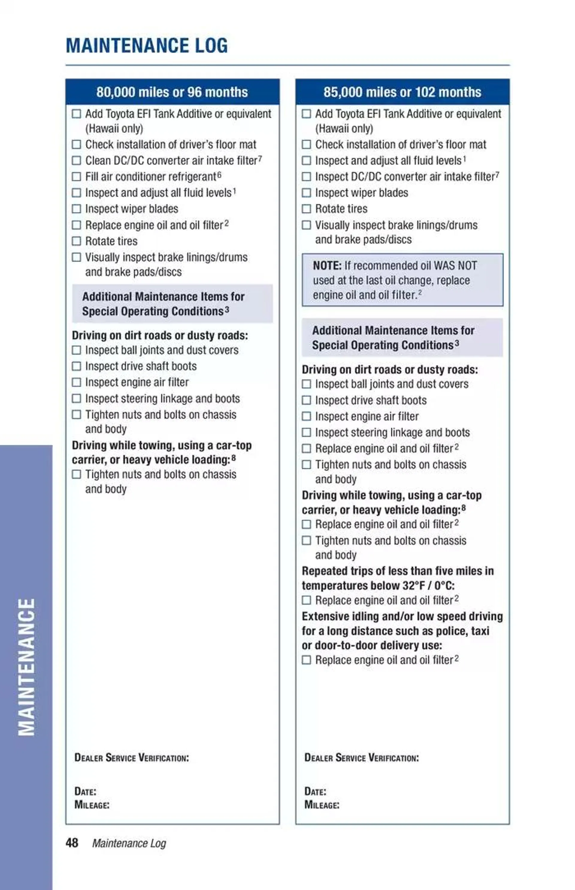 Weekly ad RAV4 Prime from October 9 to October 9 2025 - Page 50