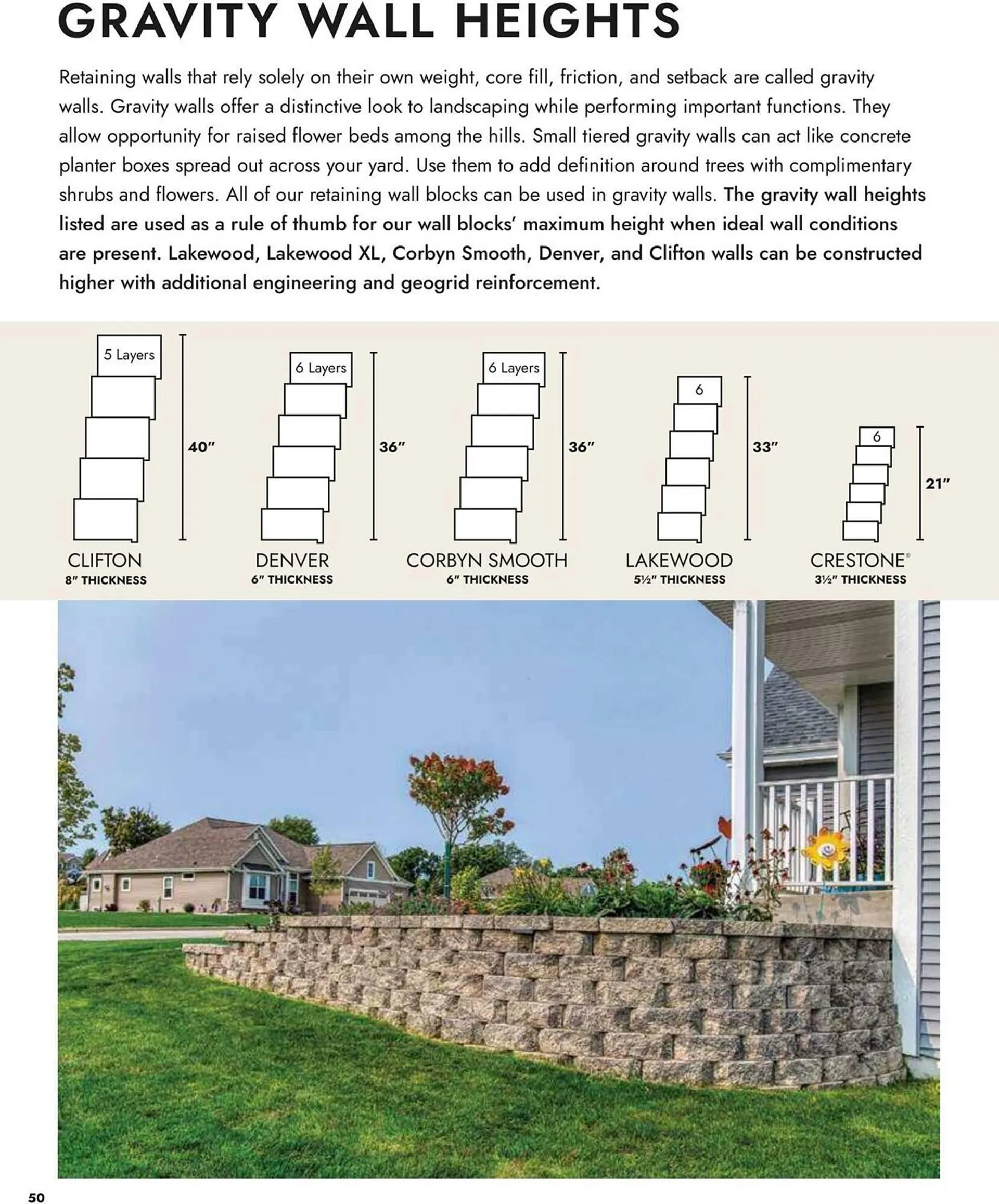 Weekly ad Menards Weekly Ad from March 13 to December 31 2025 - Page 50