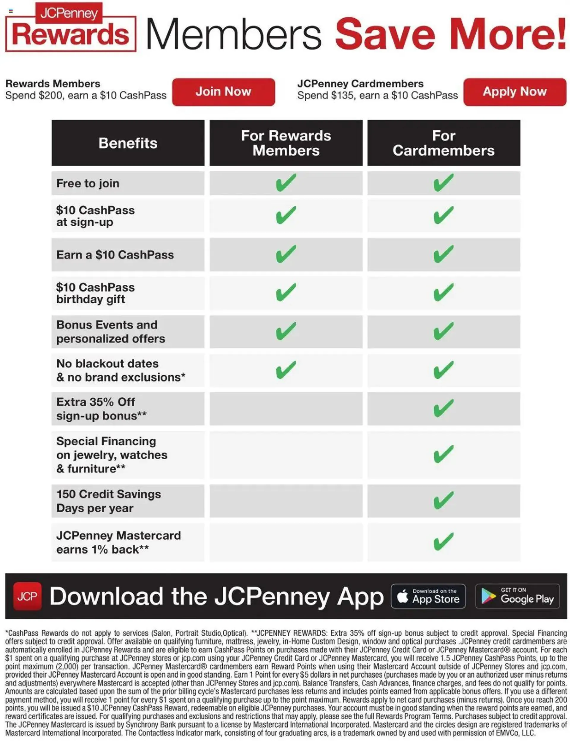 Weekly ad JCPenney The Bridal Event from May 15 to May 21 2025 - Page 5