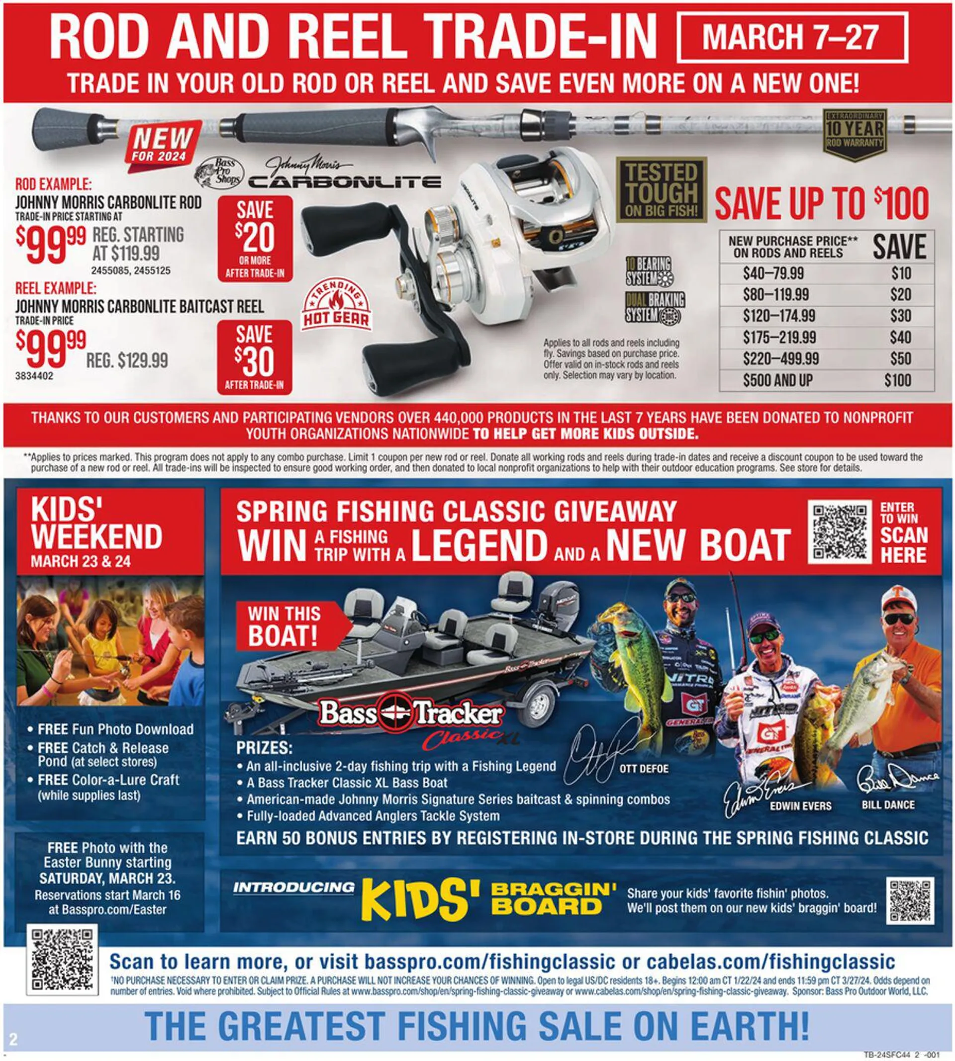 Weekly ad Bass Pro Current weekly ad from March 7 to March 27 2024 - Page 2