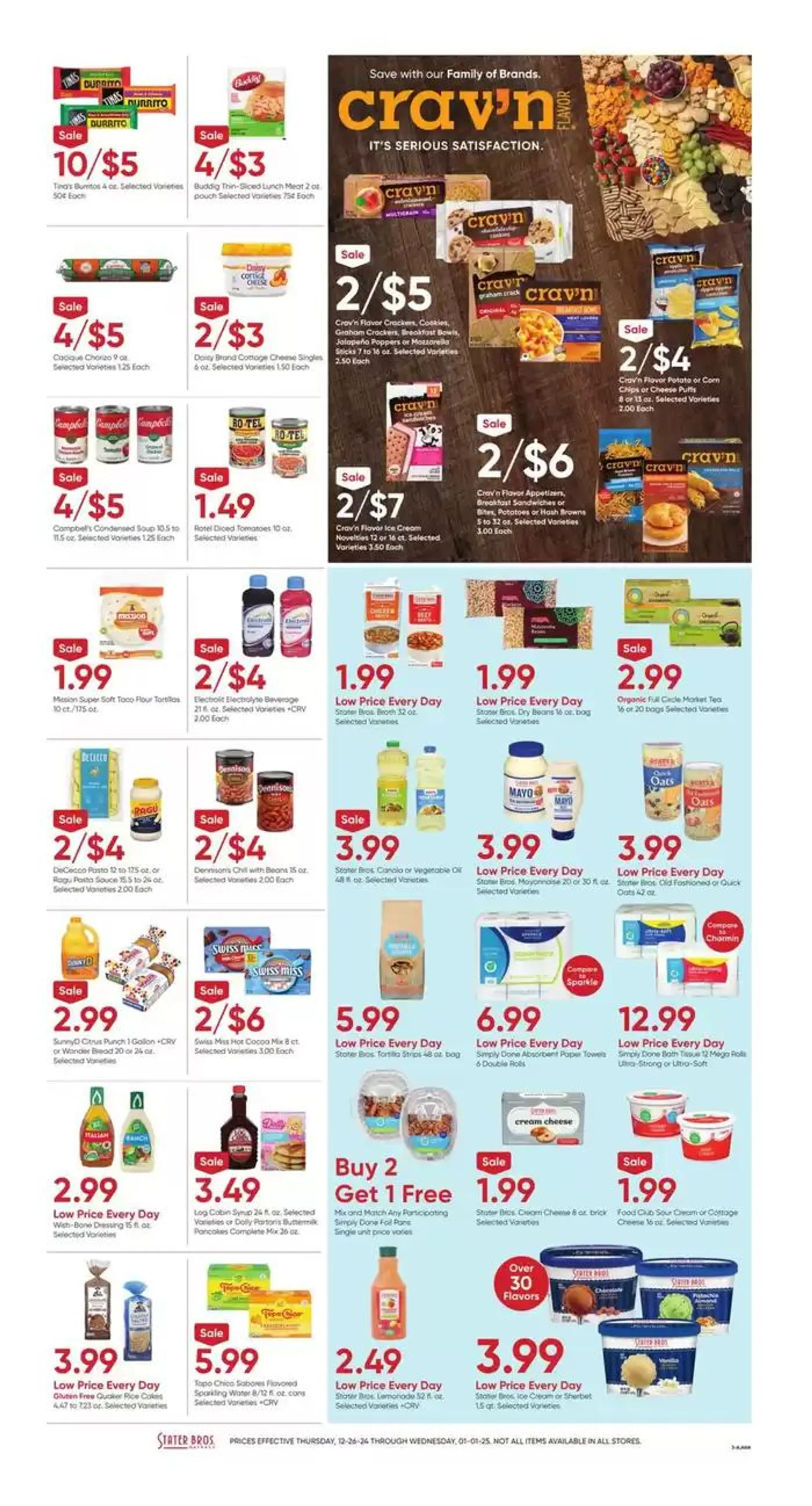 Weekly ad Top offers for all bargain hunters from December 26 to January 1 2025 - Page 3