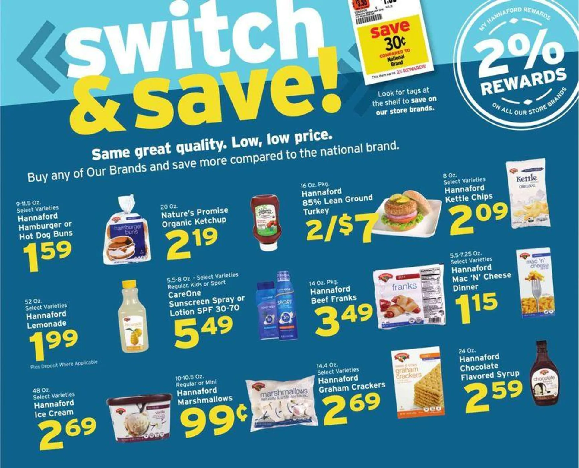 Weekly ad New offers to discover from July 29 to August 3 2024 - Page 3