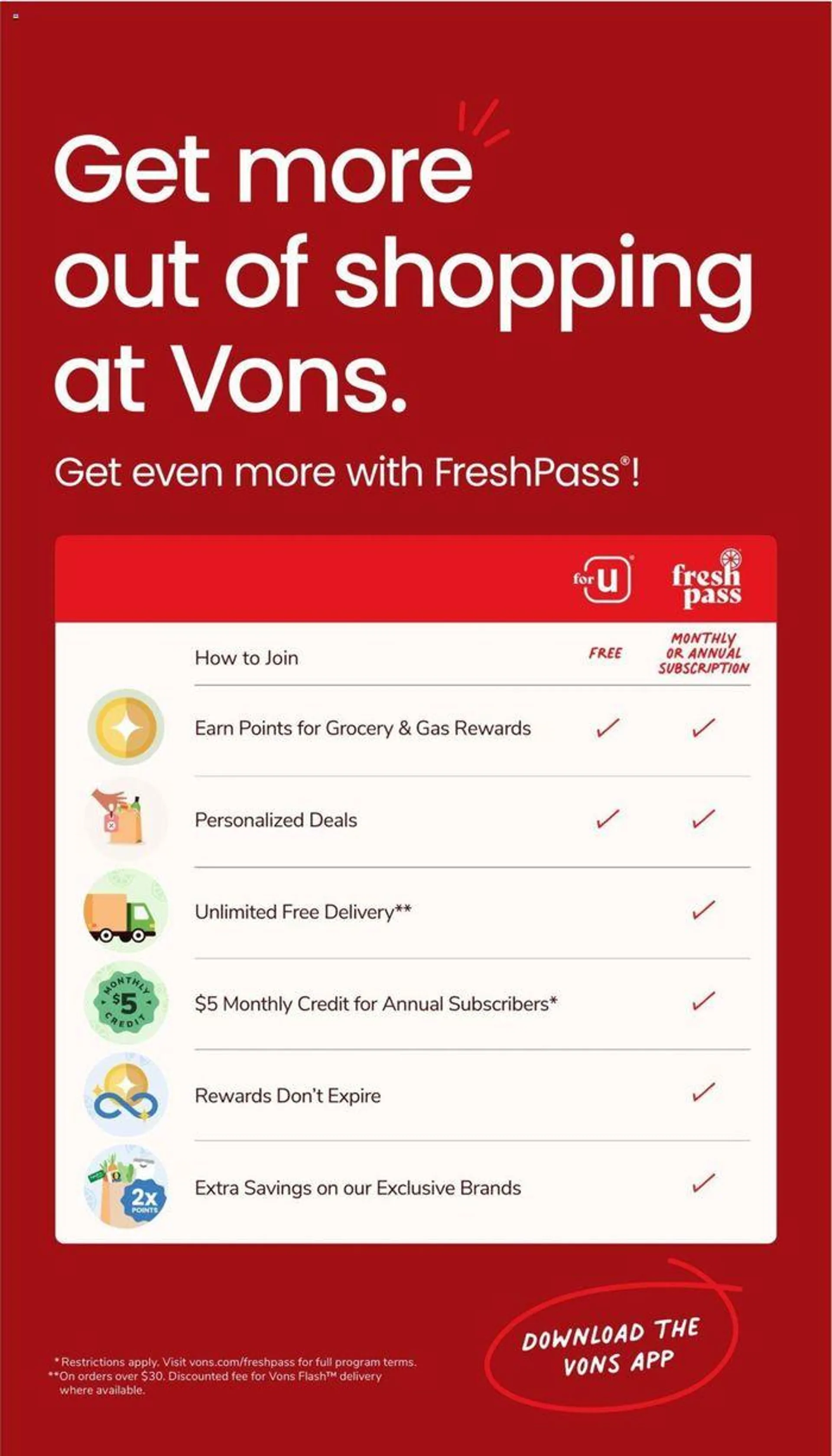 Vons weekly ad - 6