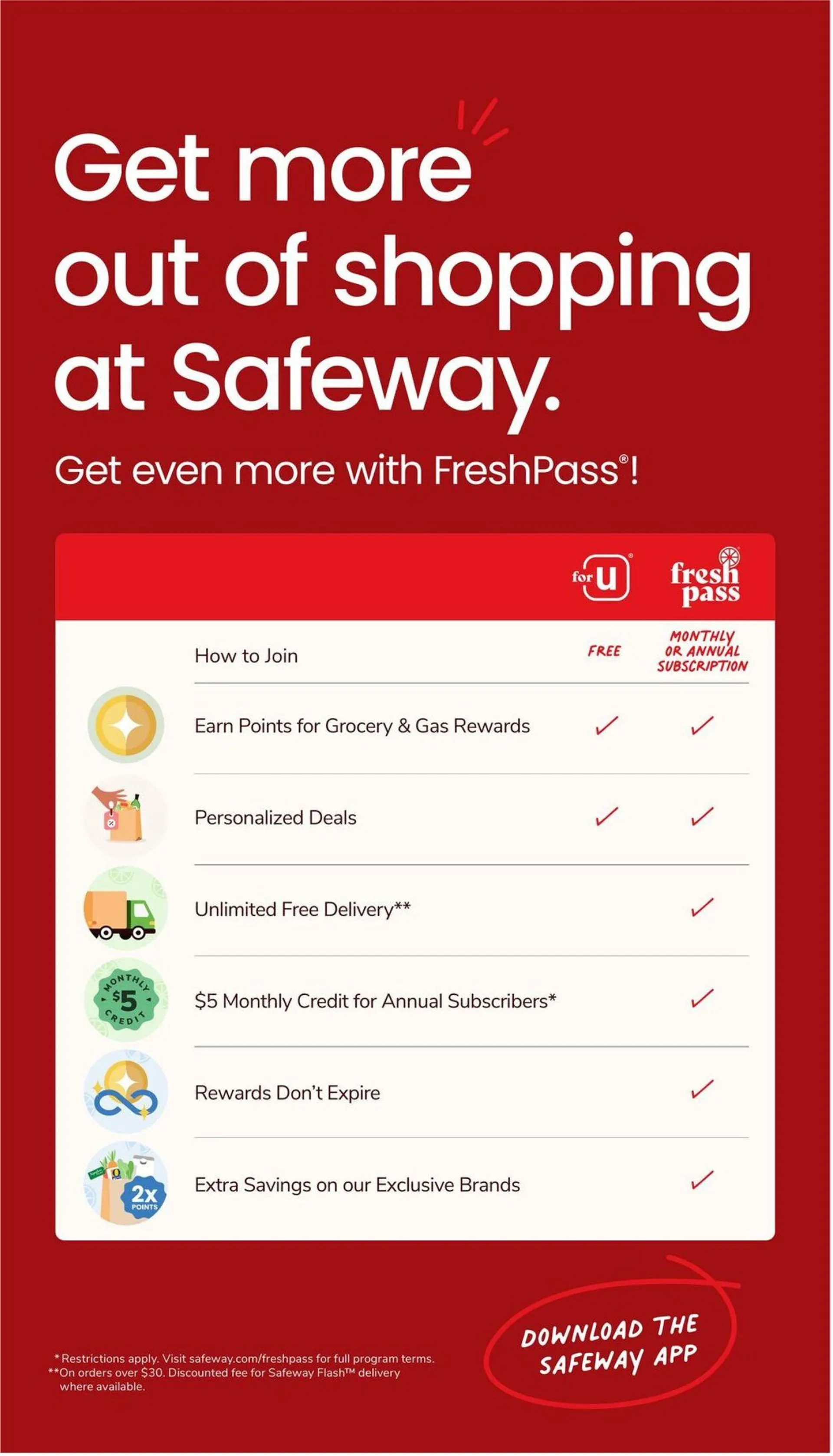 Safeway Current weekly ad - 7