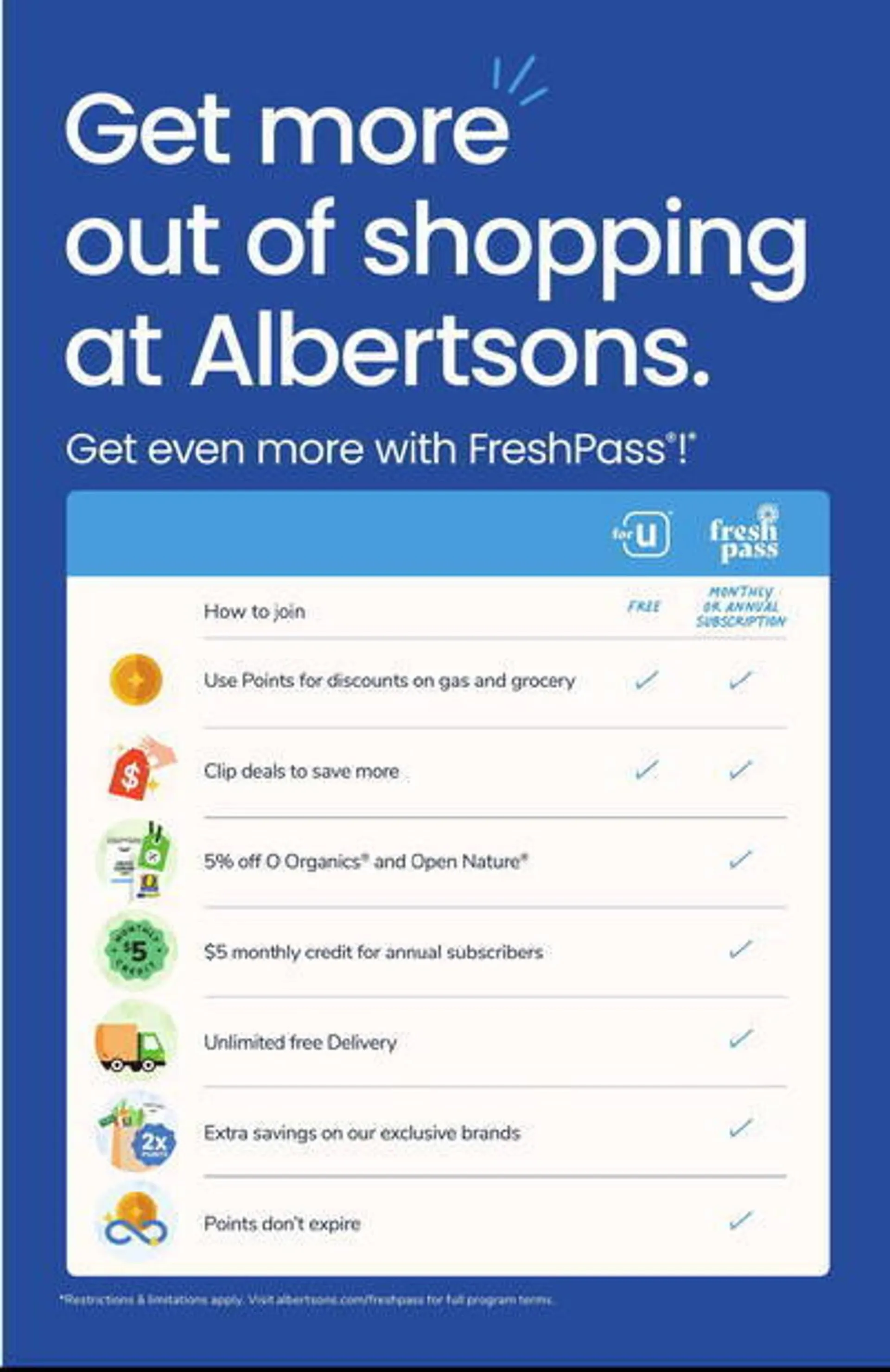 Weekly ad Albertsons Weekly Ad from May 14 to May 20 2025 - Page 4