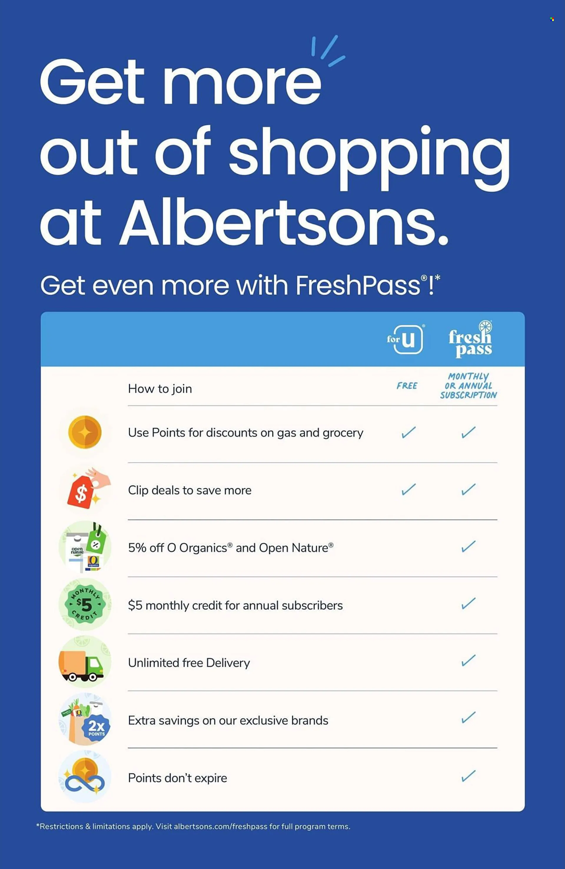 Weekly ad Albertsons Weekly Ad from May 14 to May 20 2025 - Page 9