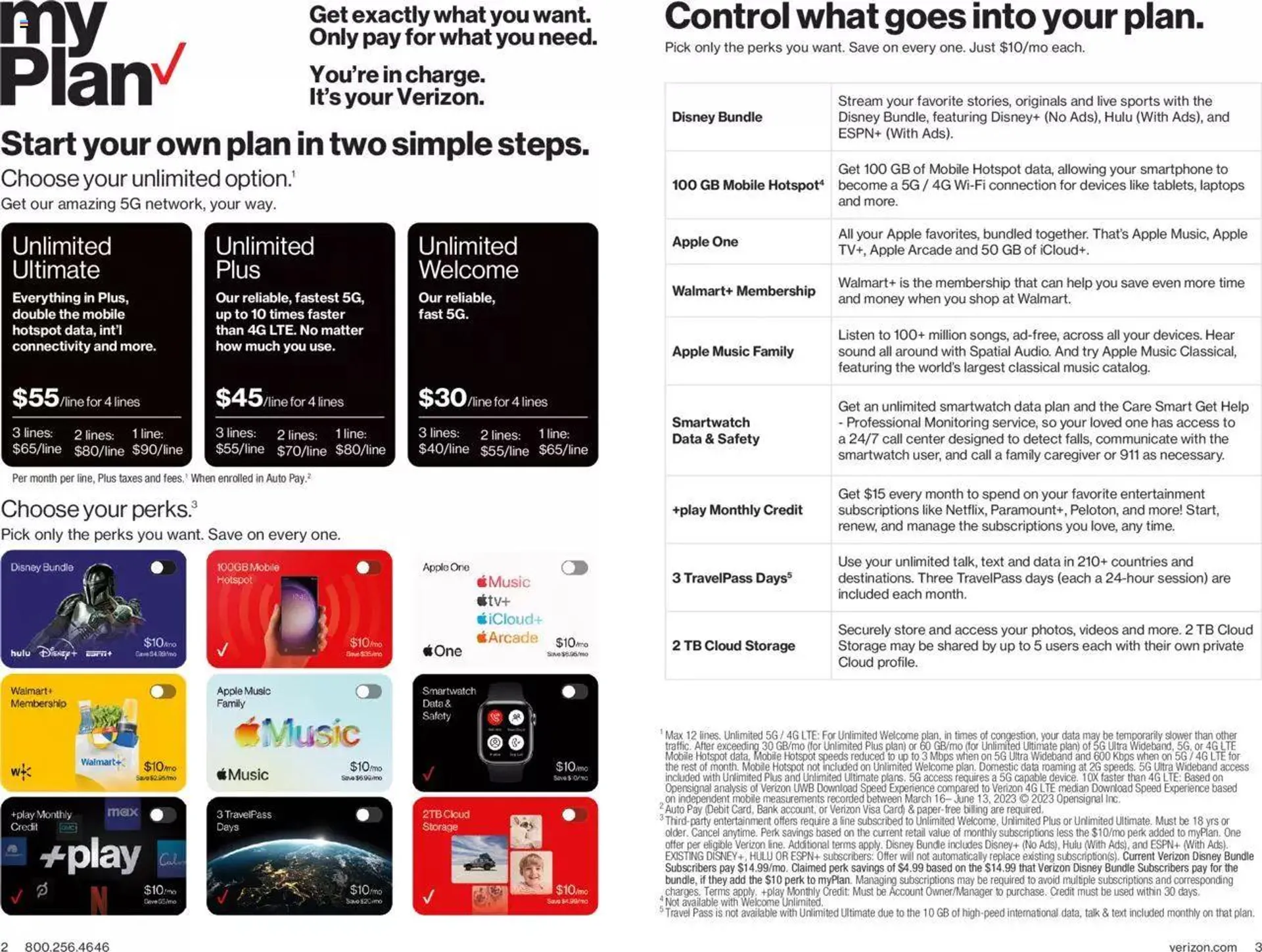Weekly ad Verizon - National Retail Brochure from January 1 to February 2 2024 - Page 2