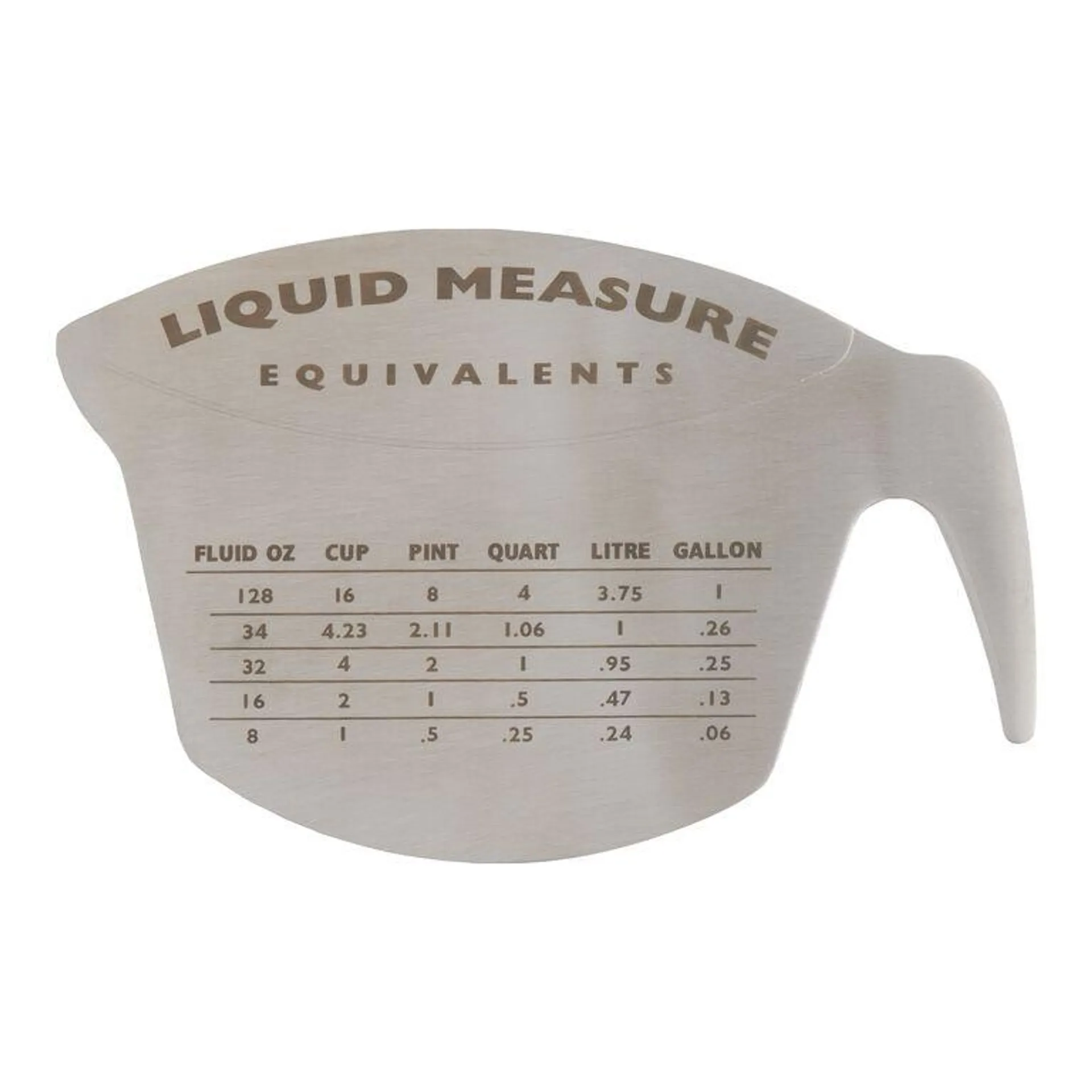 Liquid Measurement Conversion Kitchen Magnet
