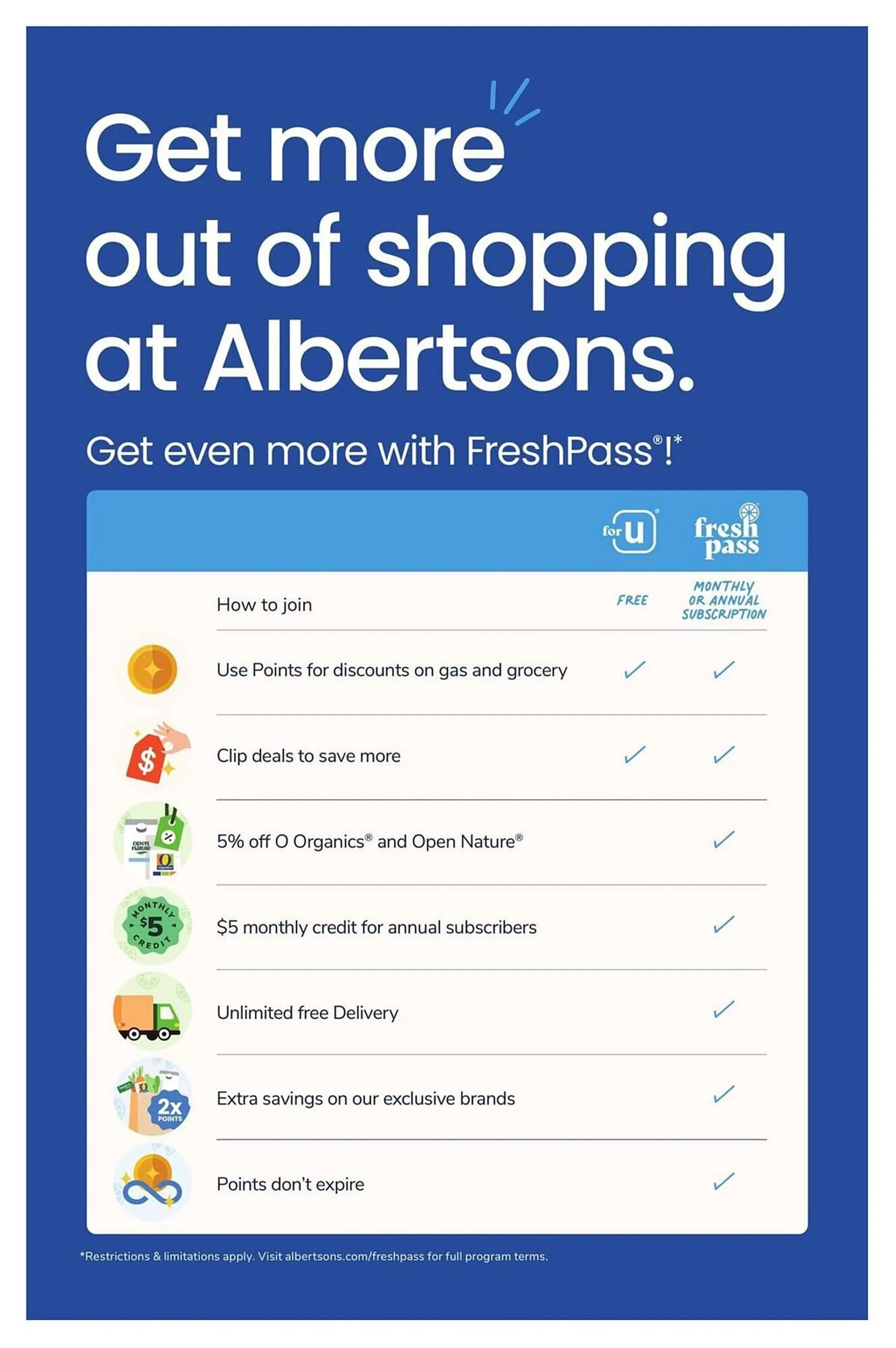 Weekly ad Albertsons Weekly Ad from July 2 to July 8 2025 - Page 7