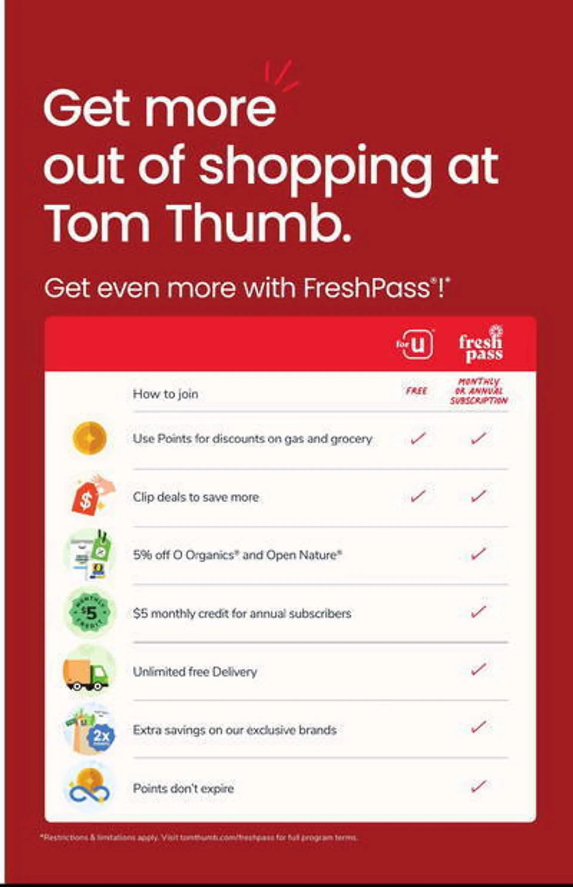 Weekly ad Tom Thumb Weekly Ad from May 7 to May 13 2025 - Page 6