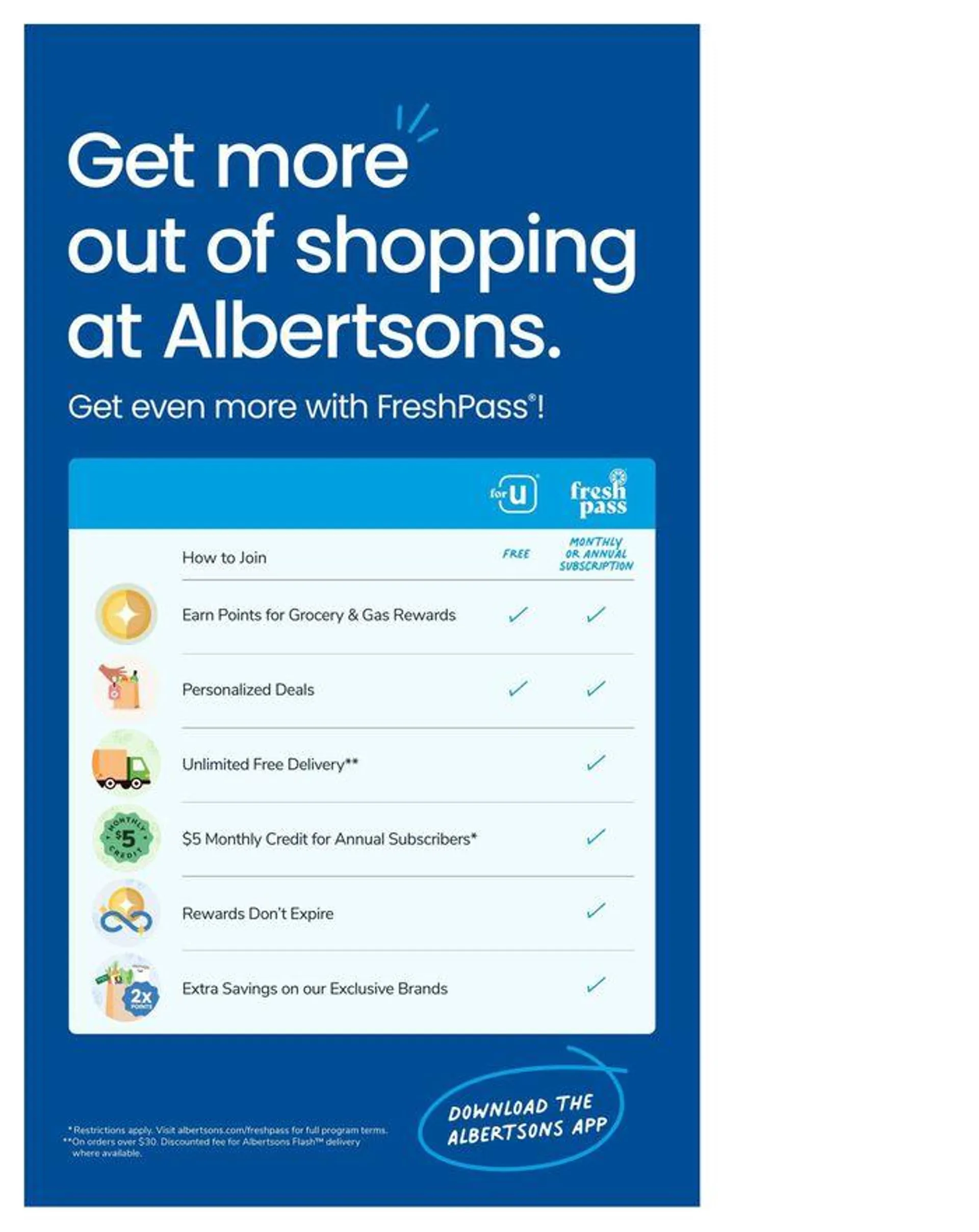 Weekly Ad - Albertsons - Southwest - 6
