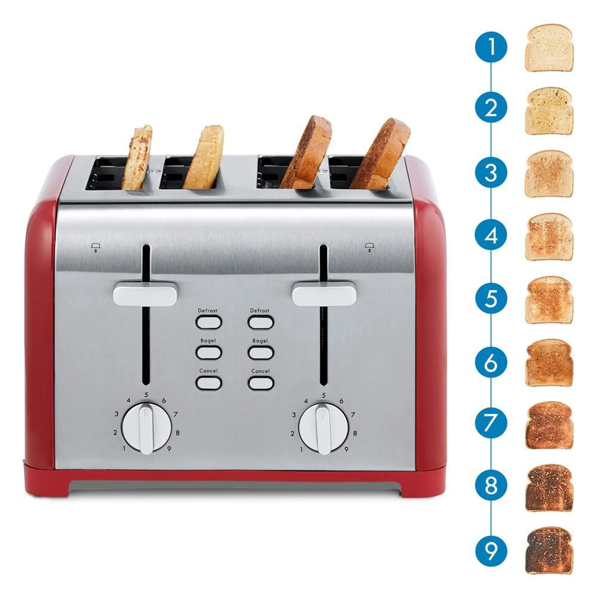 Kenmore 4-Slice Red Stainless Steel Toaster, Dual Controls, Wide Slot