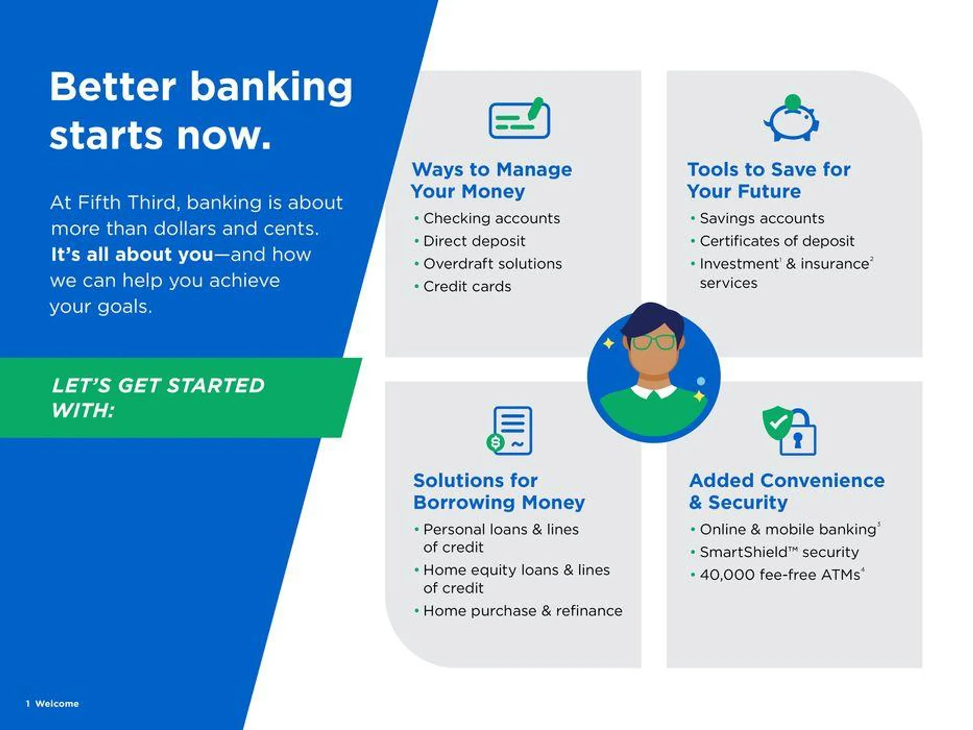 Welcome to Better Banking - 2