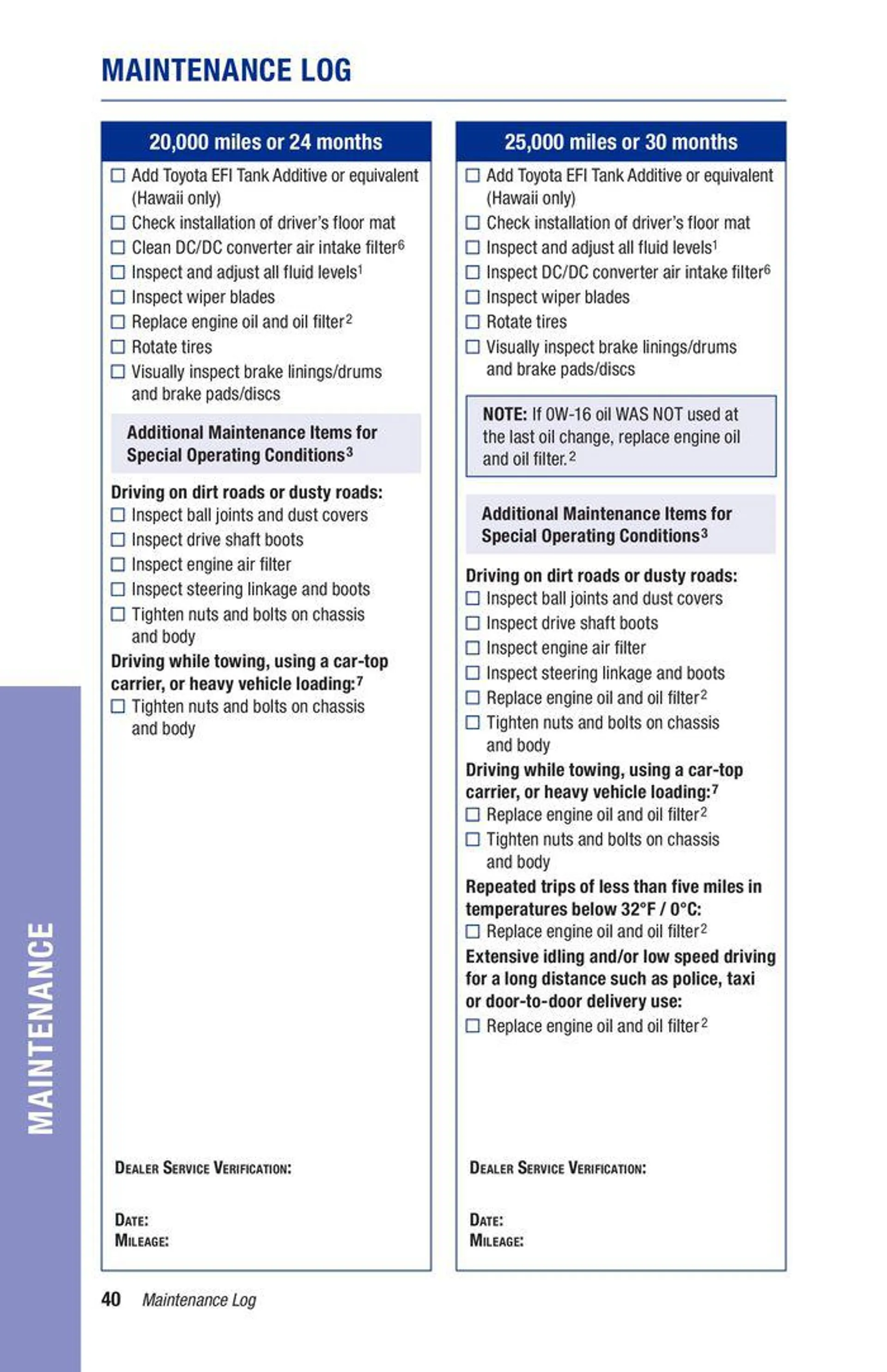 Weekly ad RAV4 Prime from October 4 to October 4 2024 - Page 42