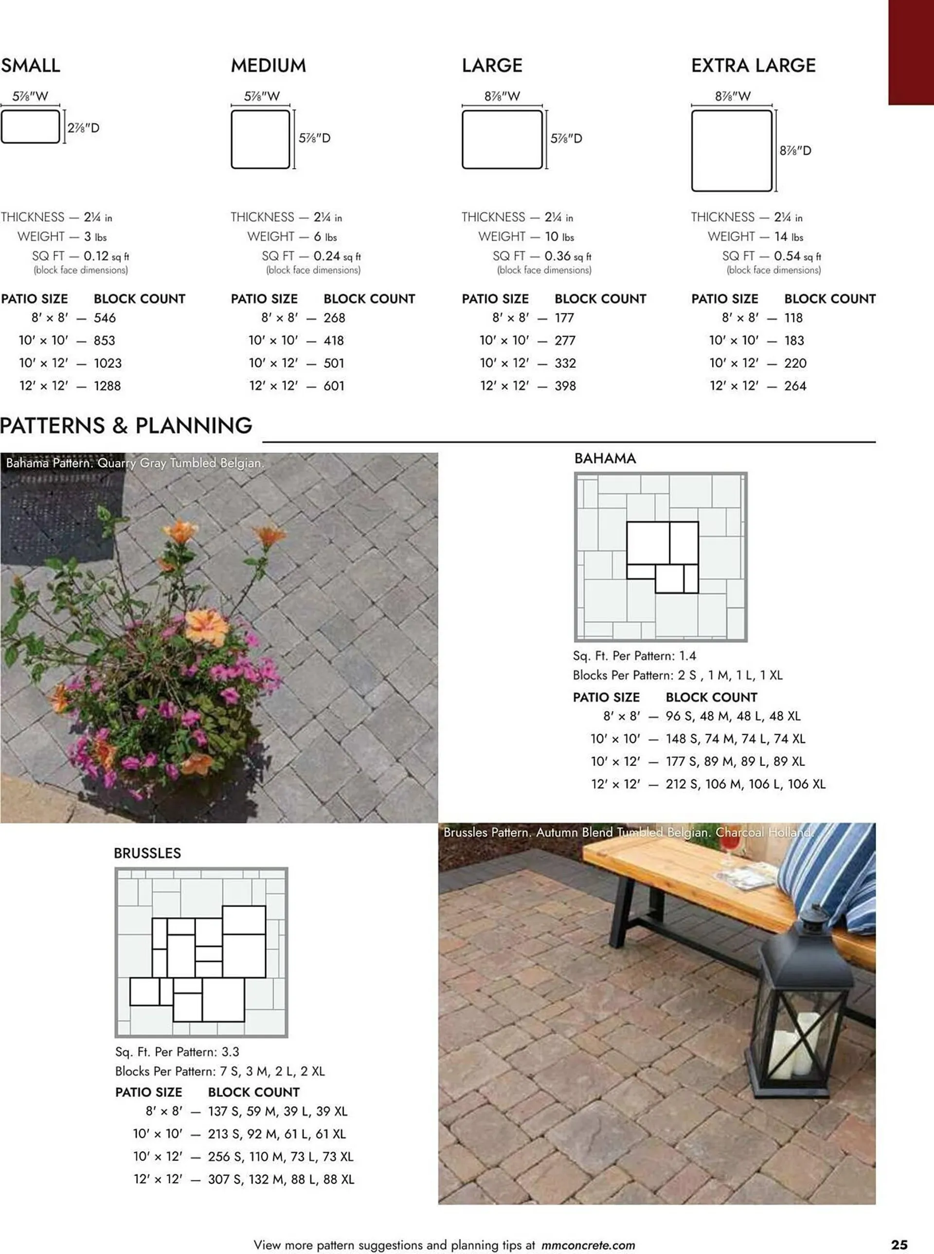 Weekly ad Menards Weekly Ad from March 13 to December 31 2025 - Page 25