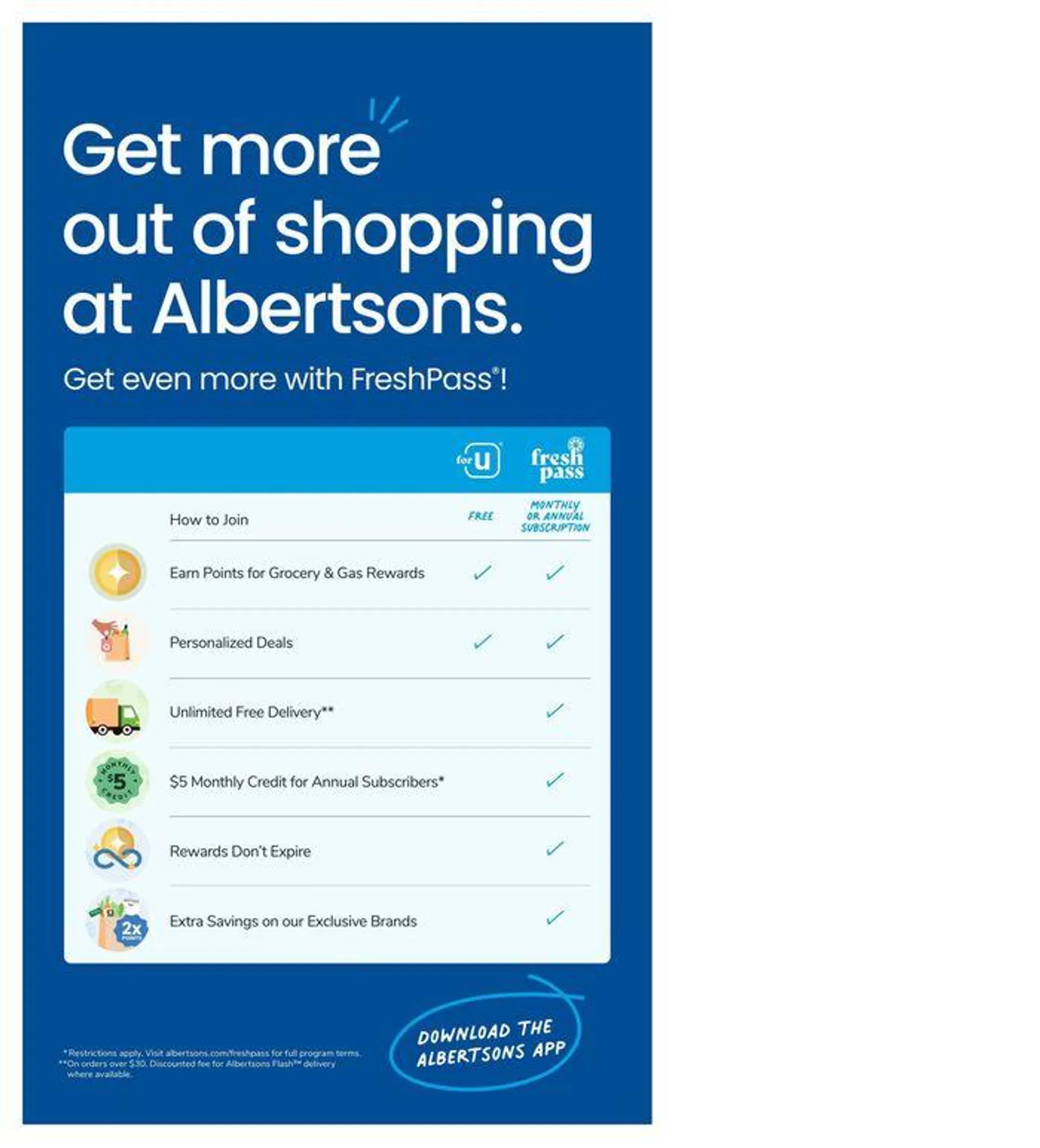 Weekly Ad - Albertsons - Southwest - 8