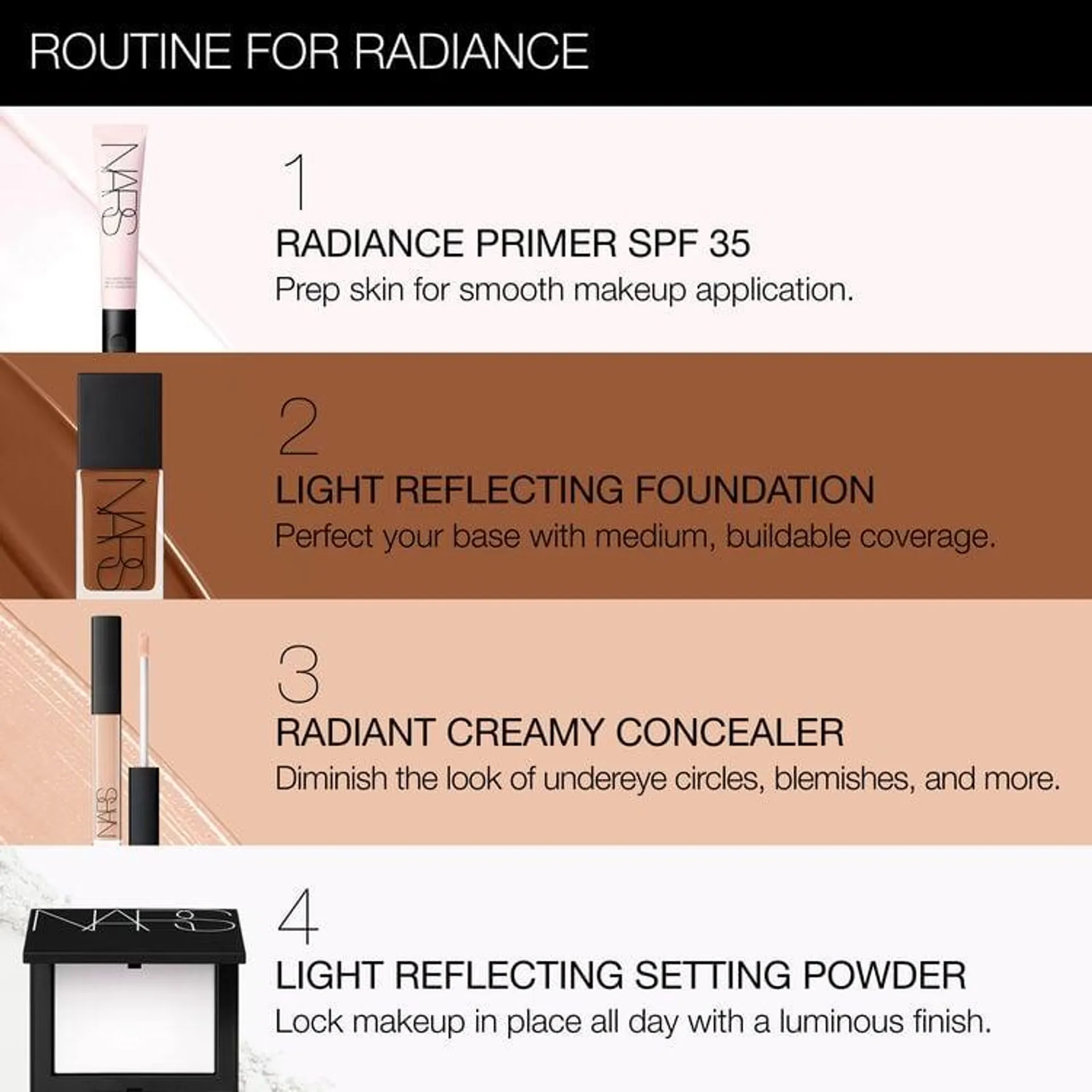 Radiance Primer SPF 35