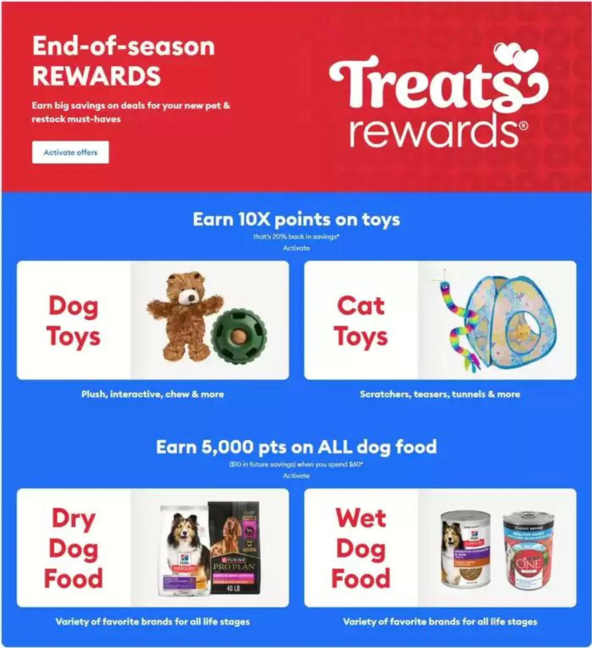 Pet Smart Weekly ad - 1