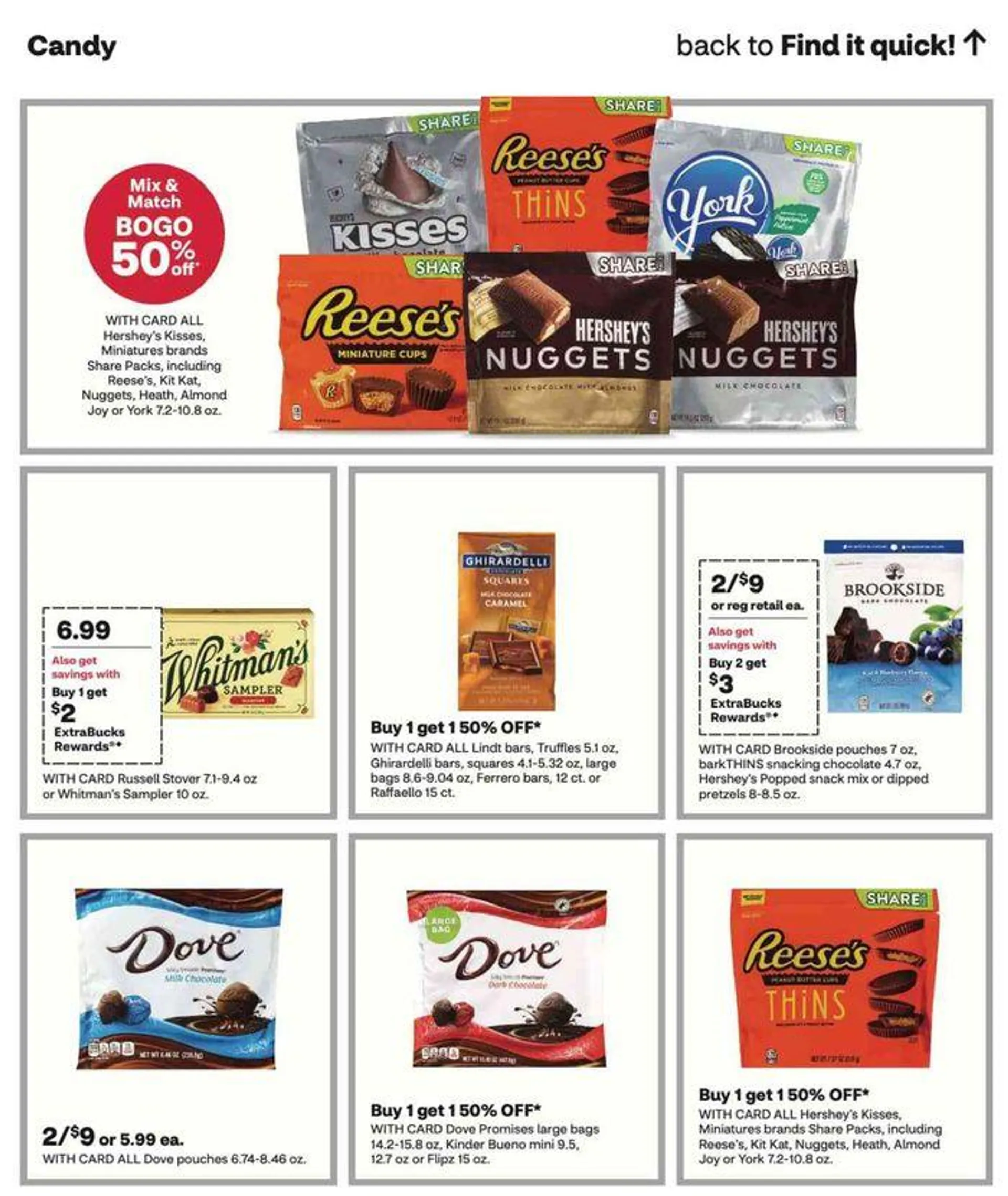 Weekly ad Summer On CVS  from June 9 to June 15 2024 - Page 14