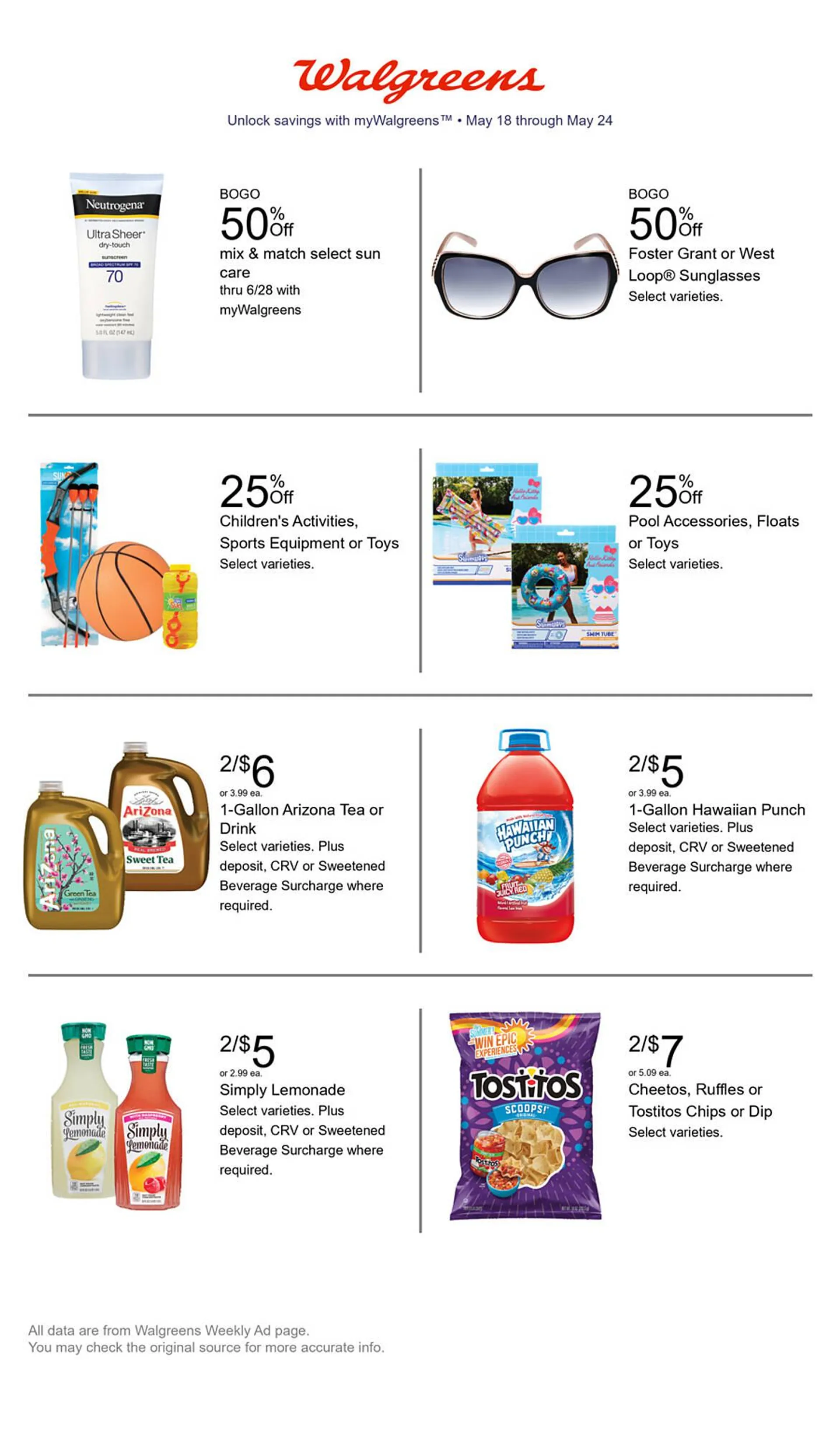 Walgreens Weekly Ad - 1