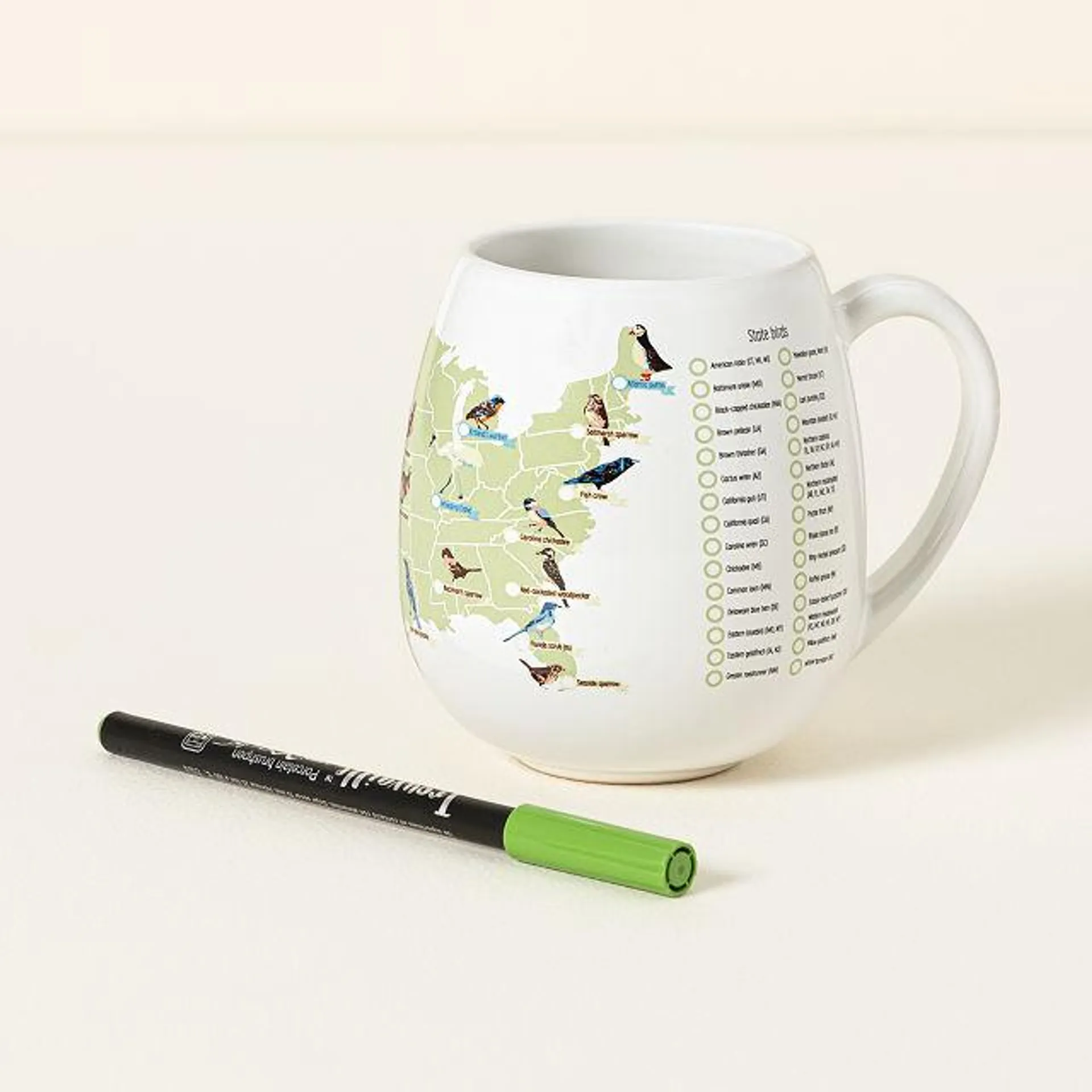 The Birder's Checklist Mug