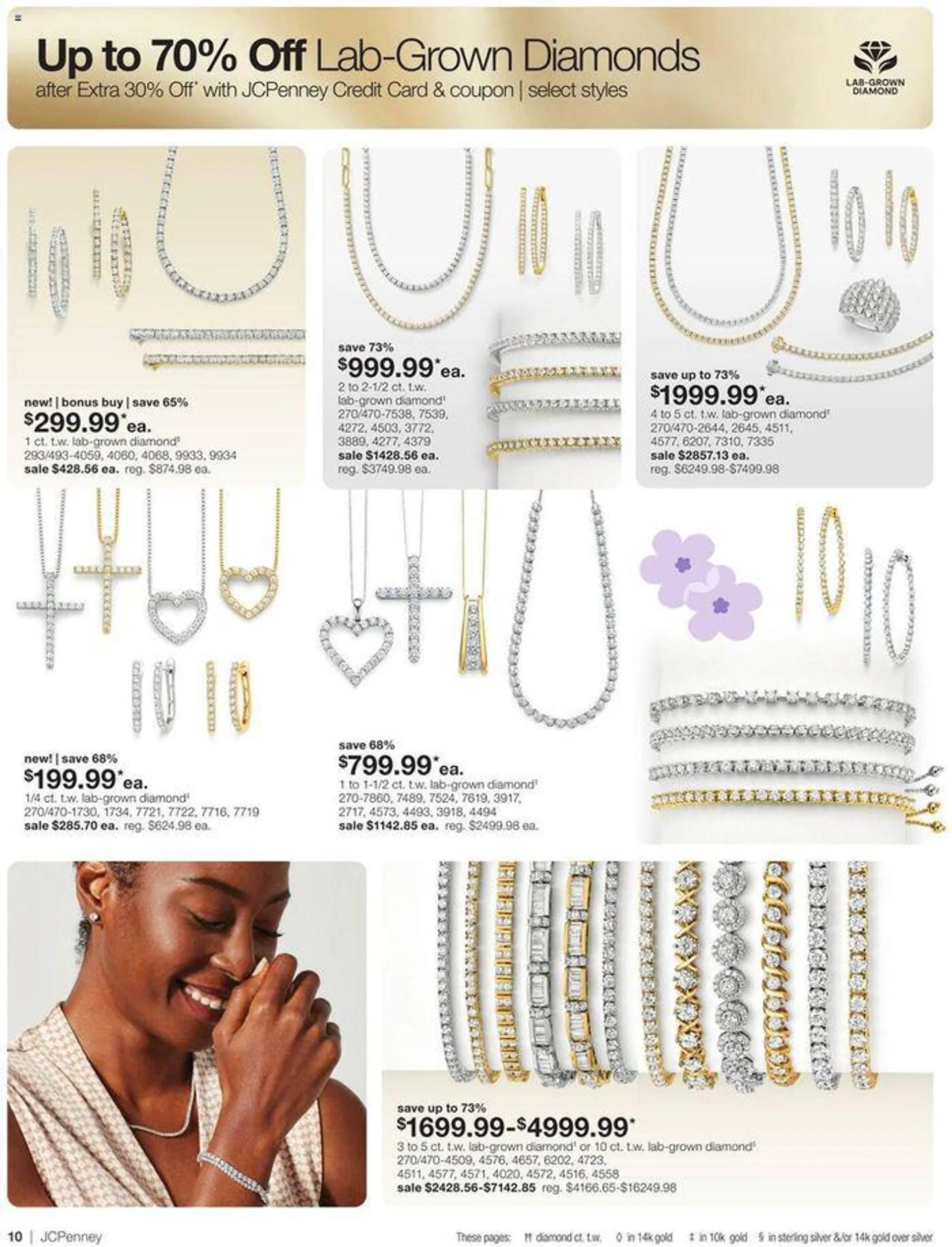 Weekly ad Mother's Day Jewelry Sale from April 12 to May 15 2024 - Page 45