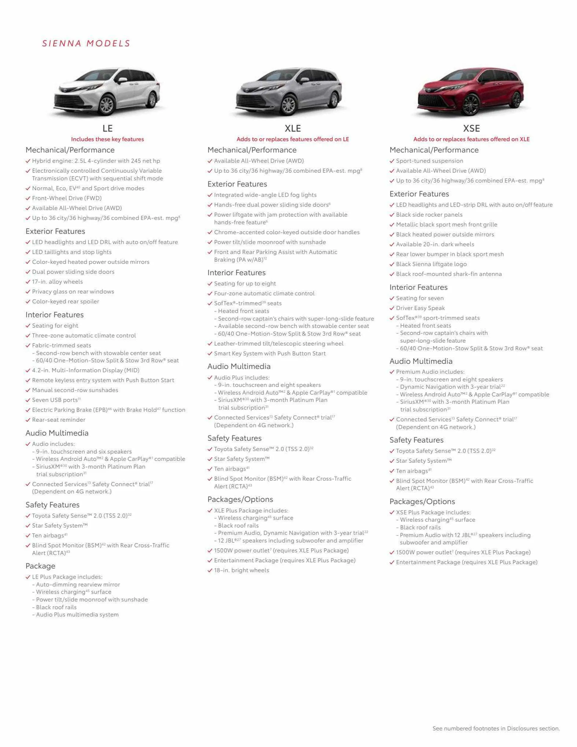 Weekly ad Toyota Weekly Ad from July 23 to August 31 2023 - Page 12