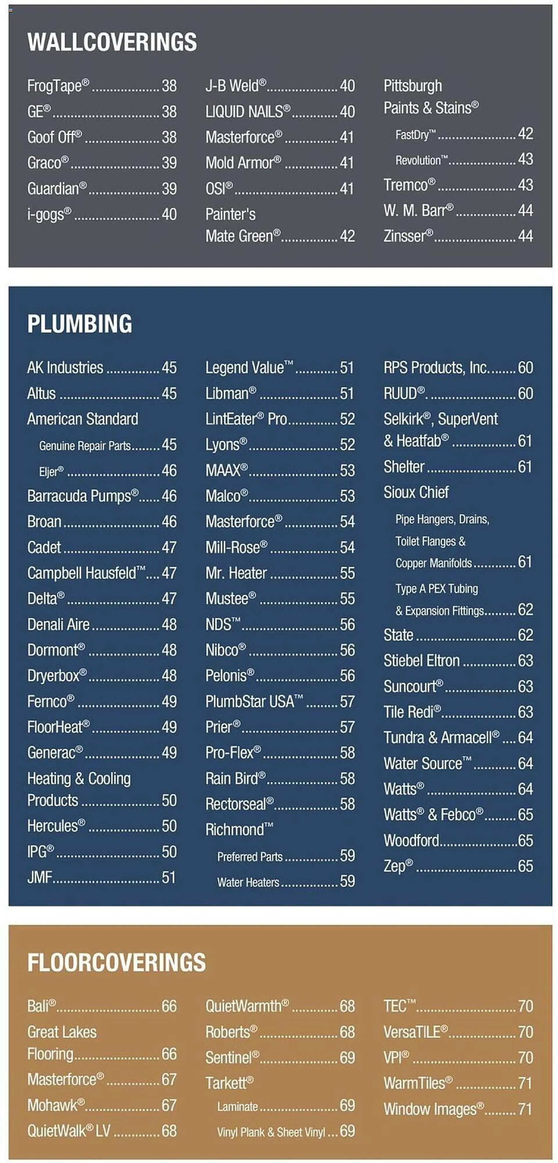 Weekly ad Menards Weekly Ad from January 1 to December 31 2024 - Page 5