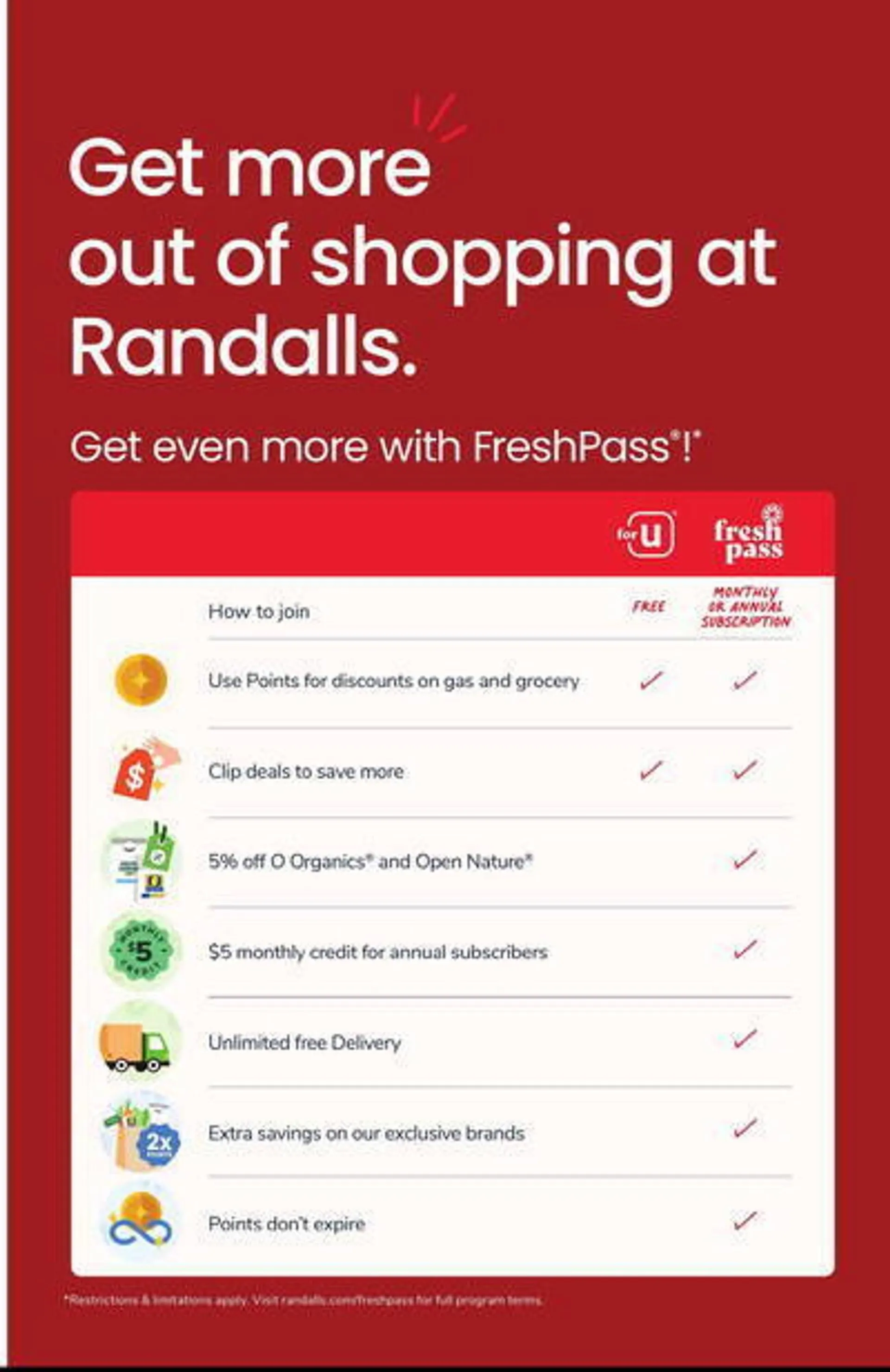 Weekly ad Randalls Weekly Ad from May 7 to May 13 2025 - Page 6