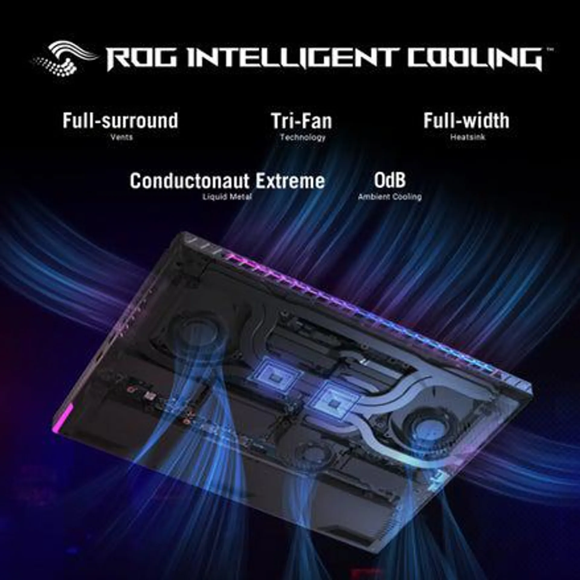 ROG Strix SCAR 16 (2024)