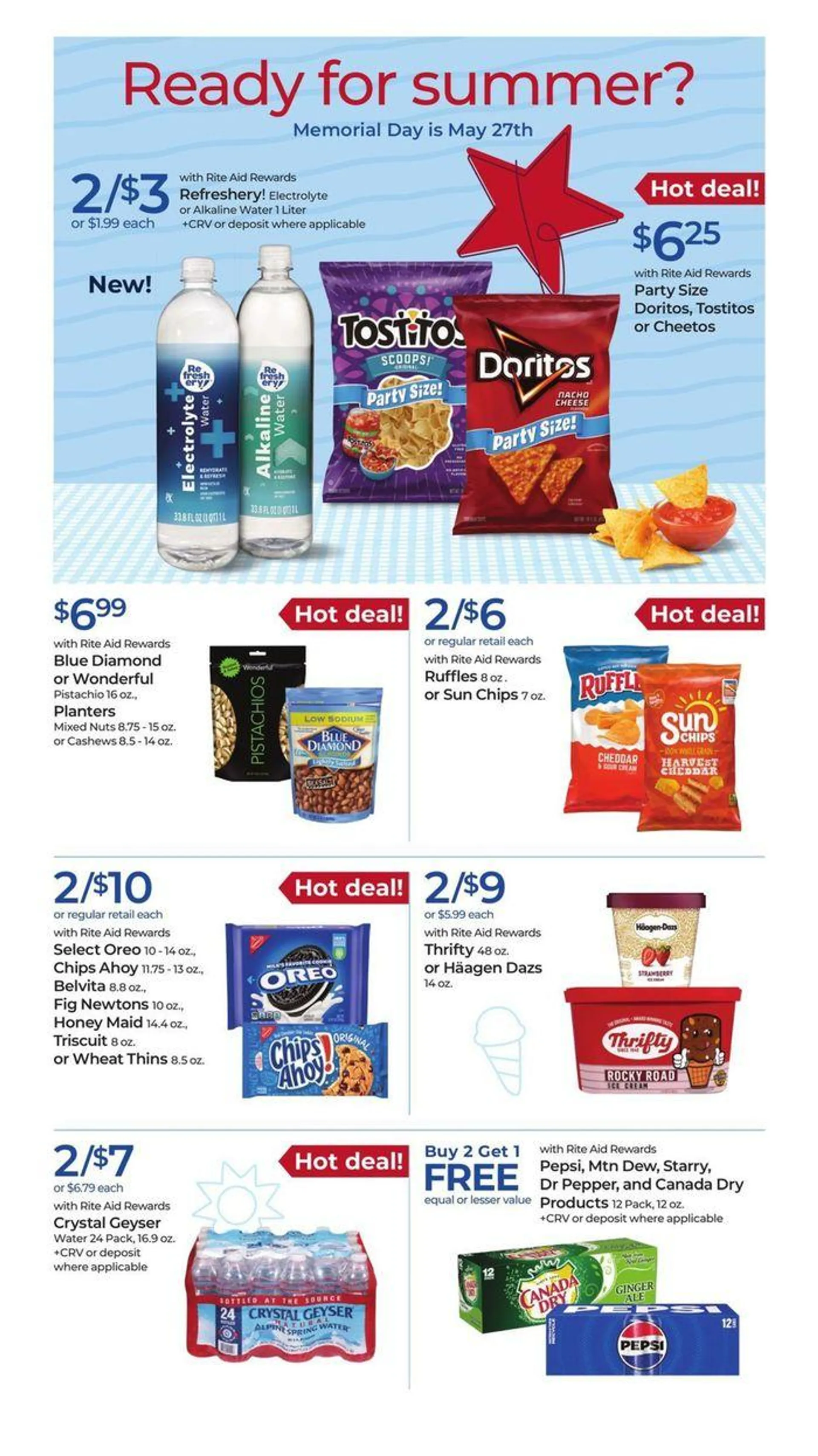 Weekly ad Nourish, Flourish, Save from May 12 to May 18 2024 - Page 6