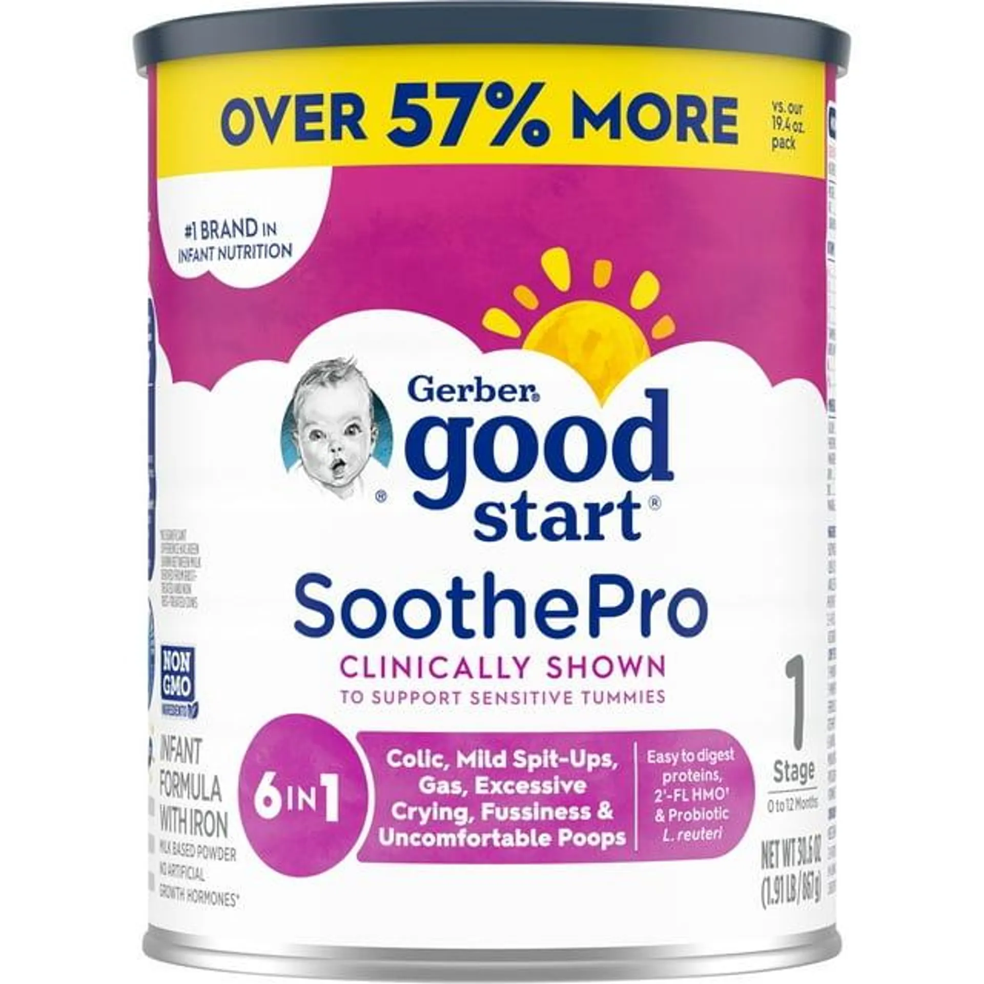 Gerber Good Start SoothePro Baby Formula Powder for Sensitive Tummies with Probiotics, 30.6 oz