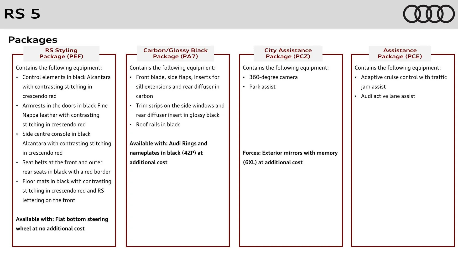 Audi catalogue from 31 October to 31 October 2025 - Catalogue Page 6