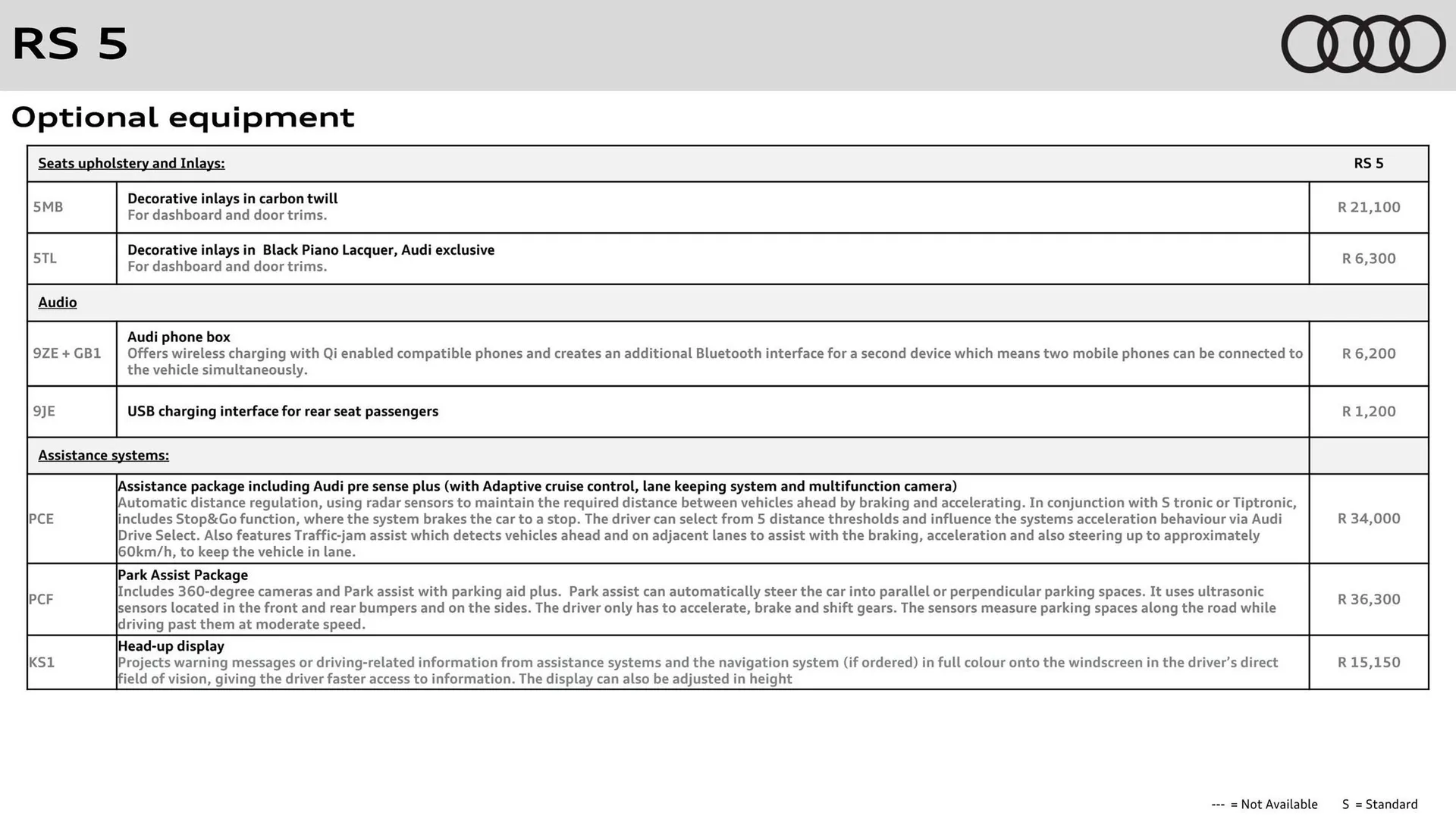Audi catalogue from 31 October to 31 October 2025 - Catalogue Page 2