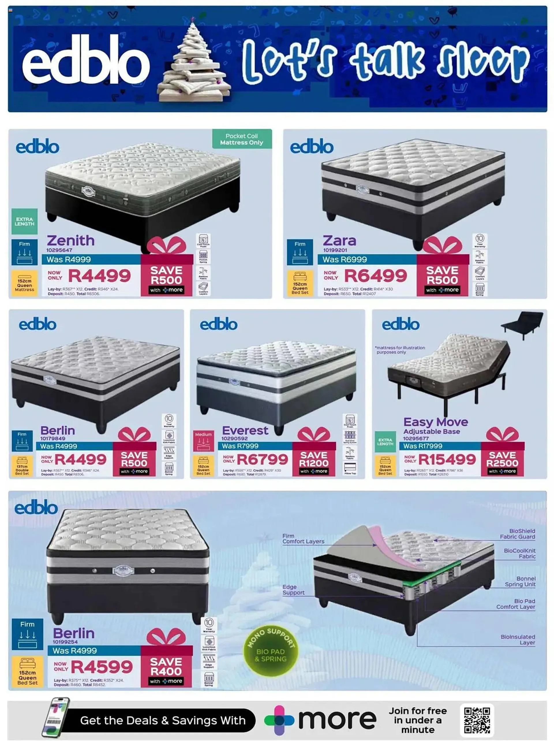 Sleepmasters catalogue from 3 December to 26 December 2024 - Catalogue Page 6