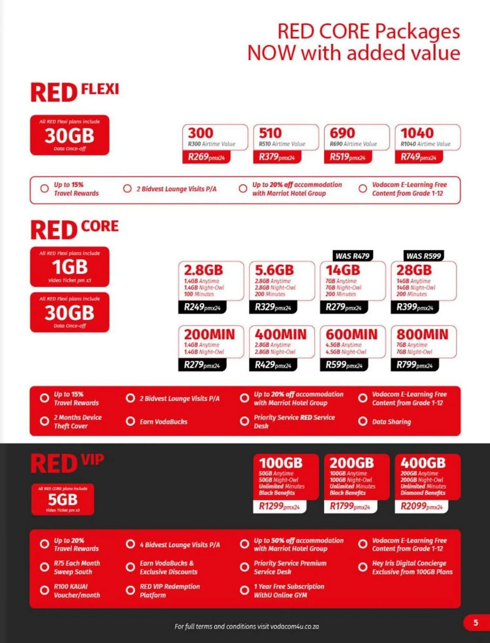 Vodacom catalogue from 4 April to 10 April 2025 - Catalogue Page 2