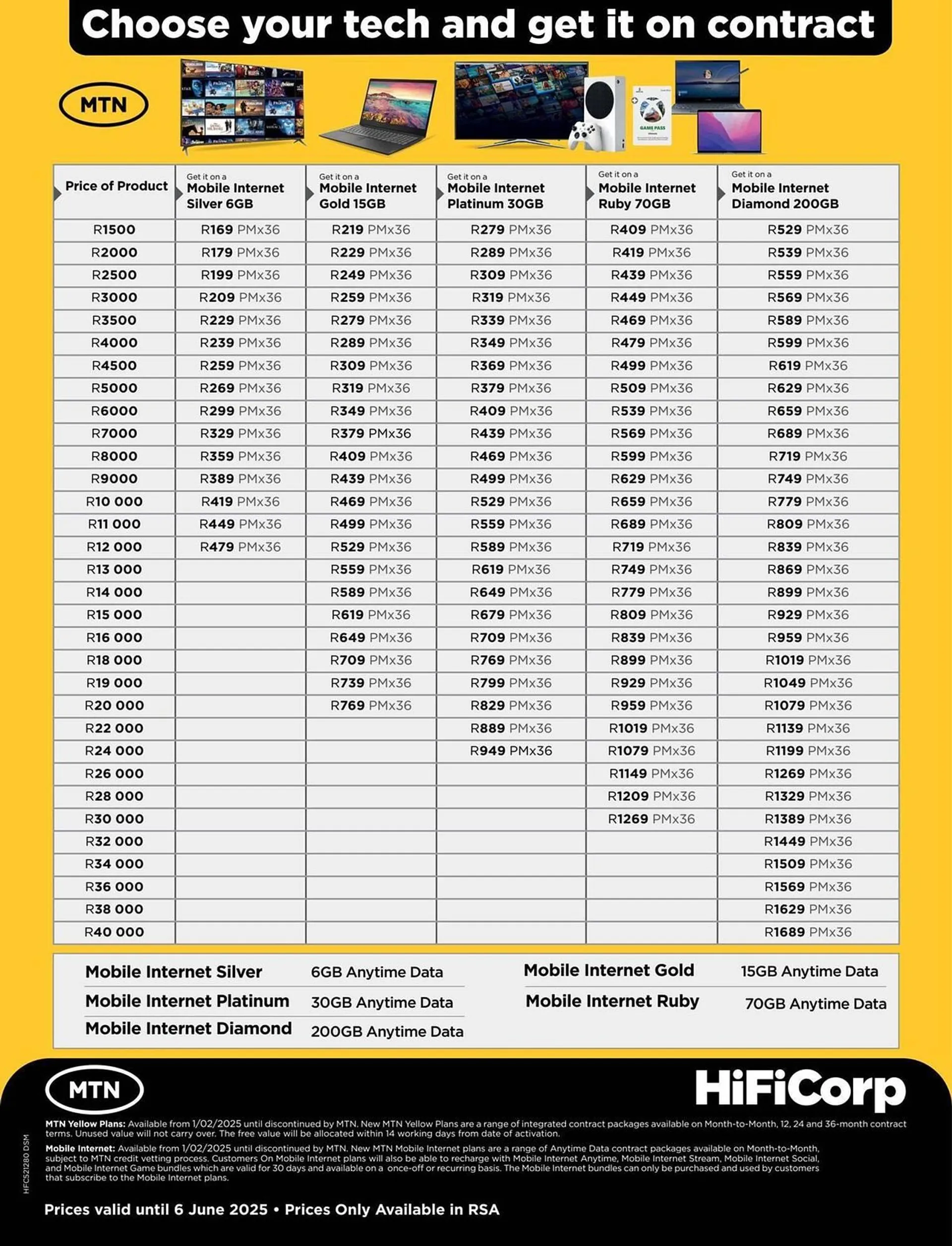 HiFi Corp catalogue from 8 May to 21 May 2025 - Catalogue Page 4