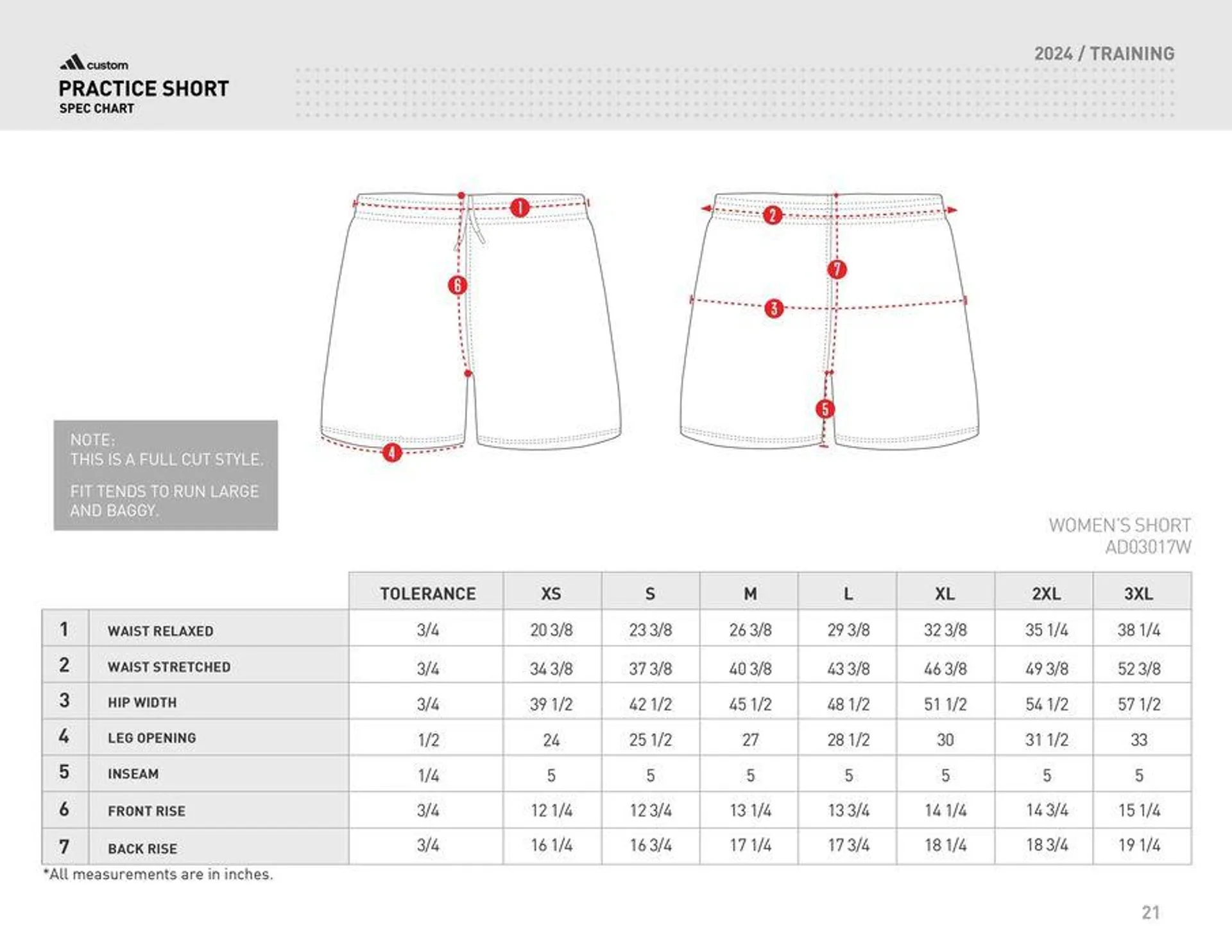 FW24 TRAINING Catalog - 21