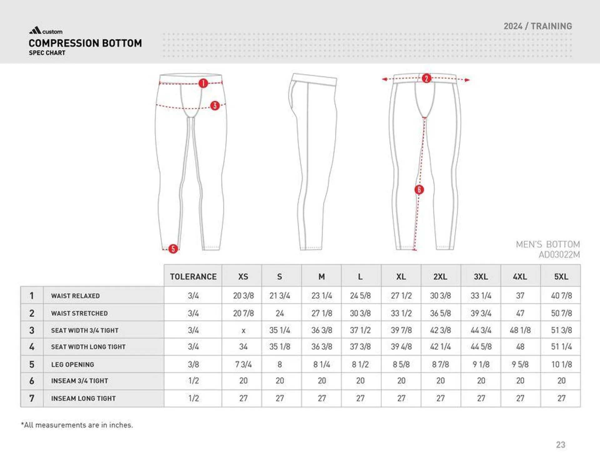 FW24 TRAINING Catalog - 23