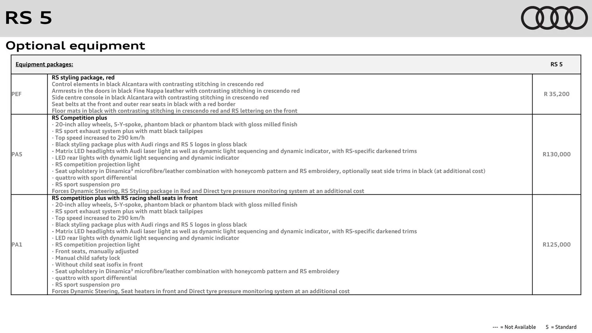 Audi catalogue from 31 October to 31 October 2025 - Catalogue Page 2