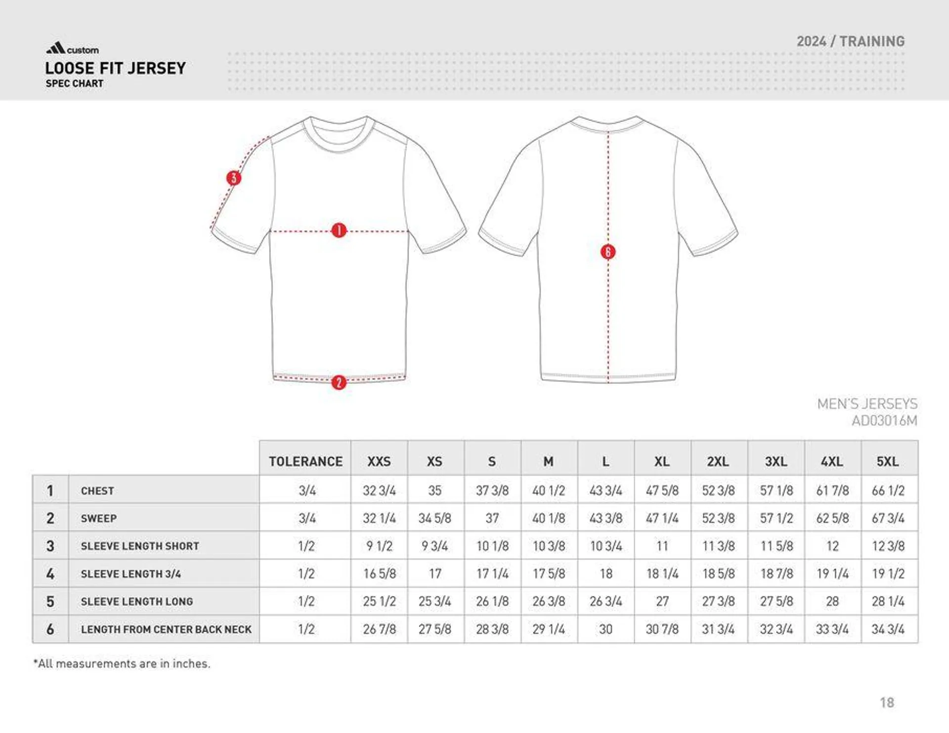 FW24 TRAINING Catalog - 18