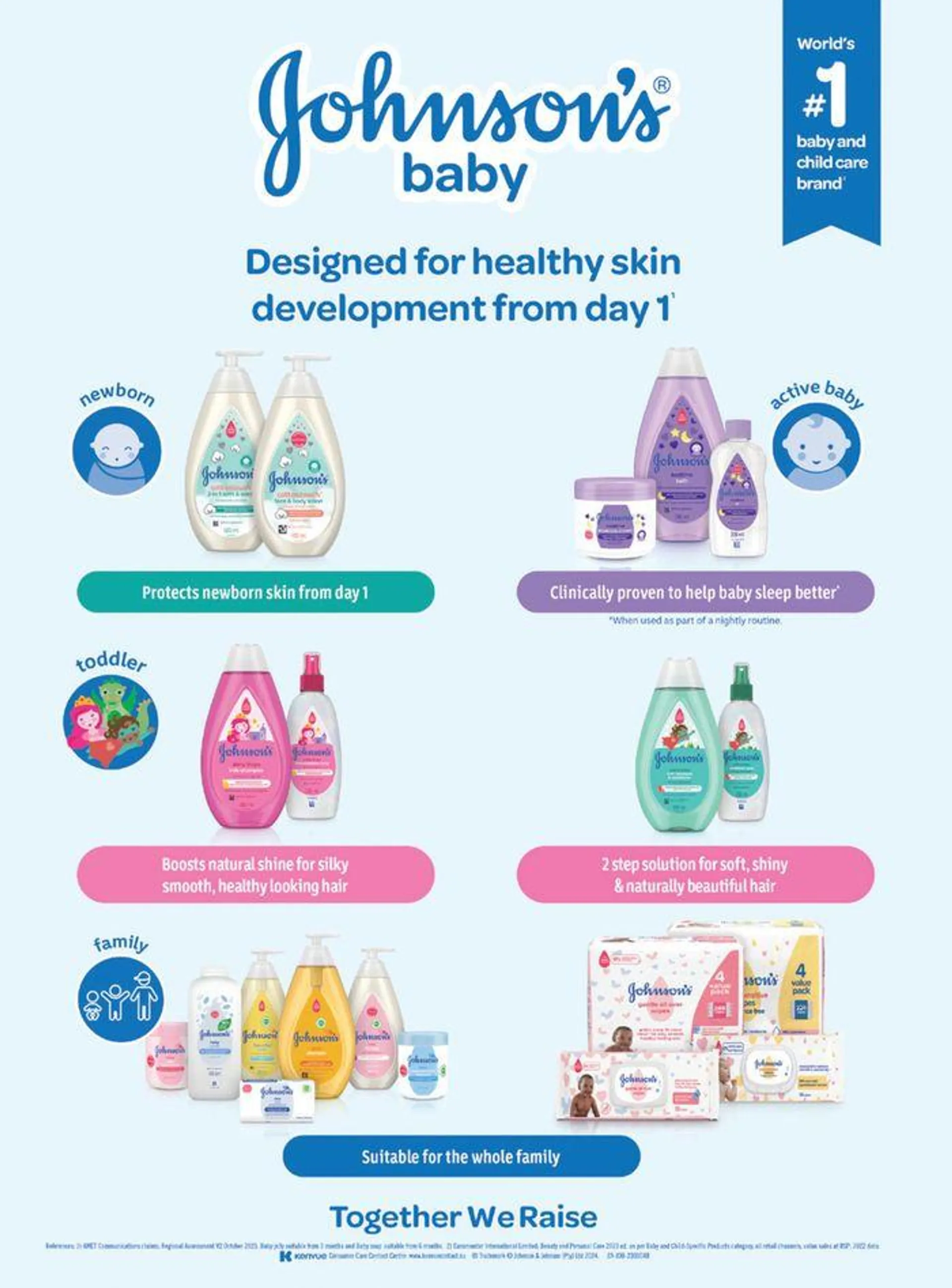 Clicks Baby Club Magazine Winter 2024 from 21 August to 30 September 2024 - Catalogue Page 61