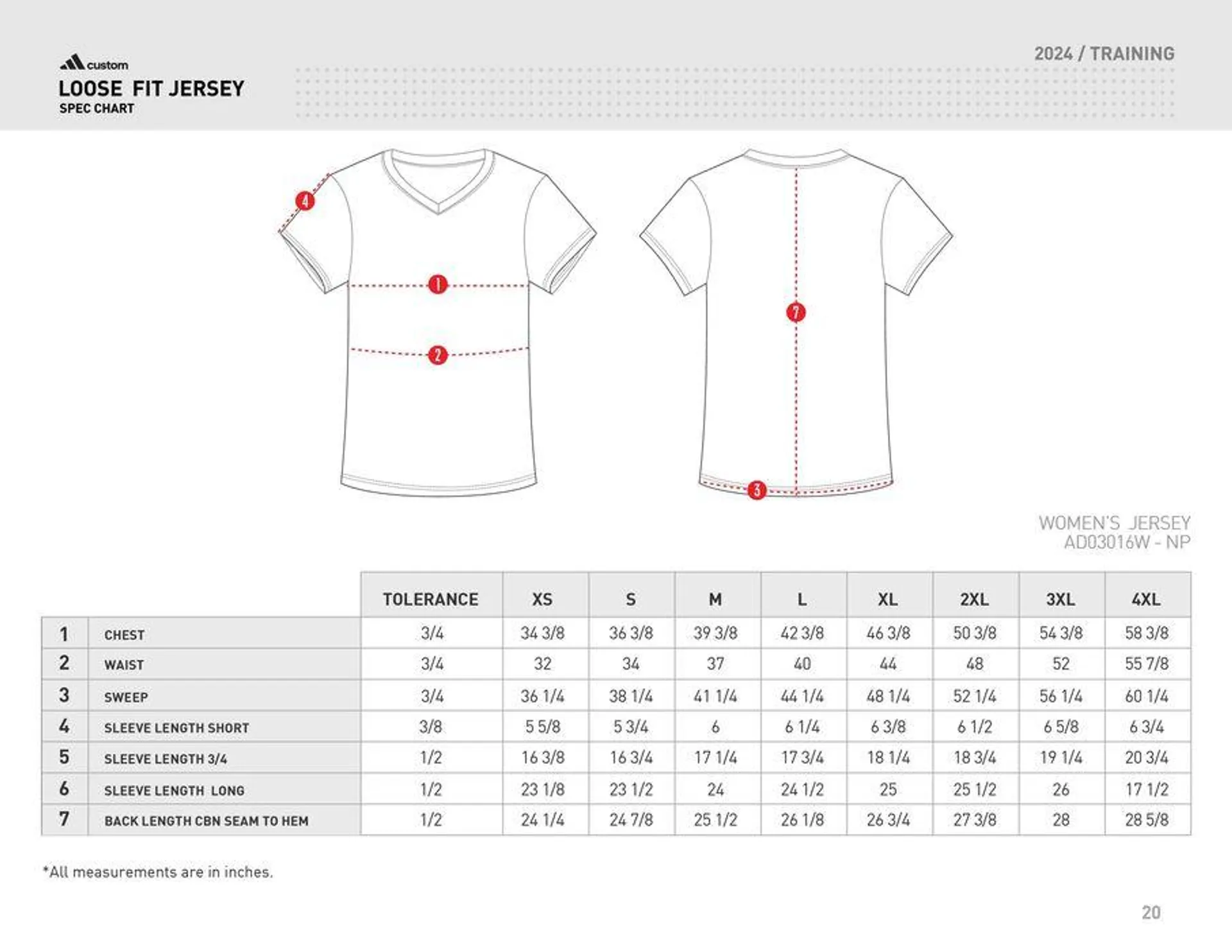 FW24 TRAINING Catalog - 20