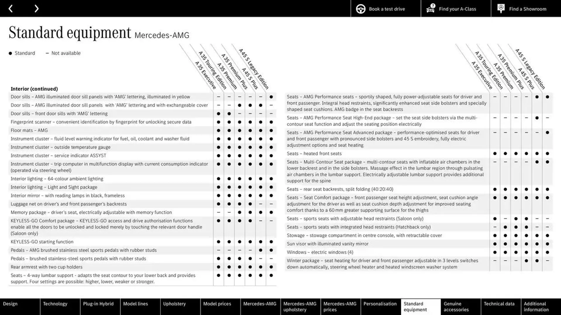 New A-Class from 25 September to 25 September 2025 - Catalogue Page 65