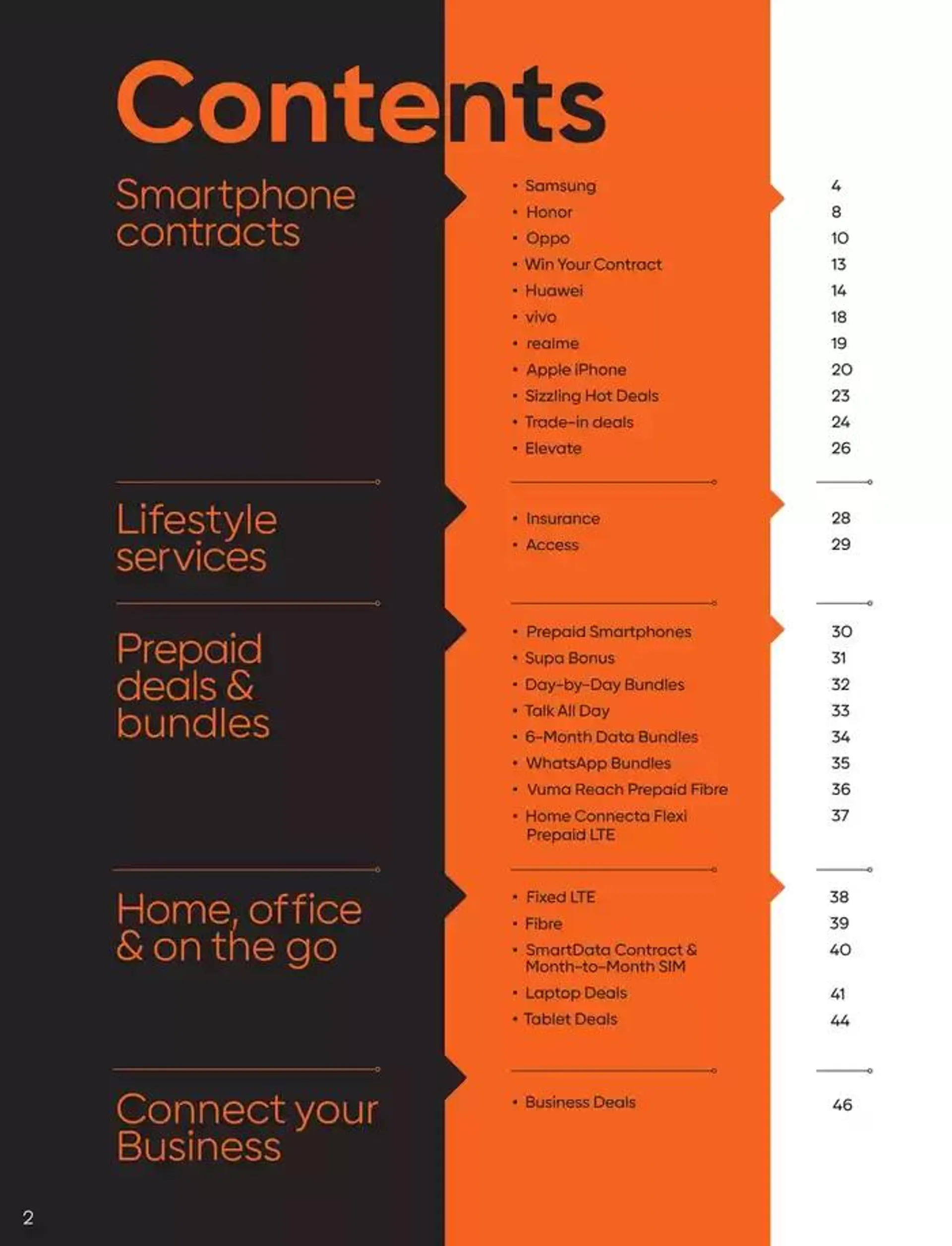 Connector Book October 2024 from 1 October to 31 October 2024 - Catalogue Page 2