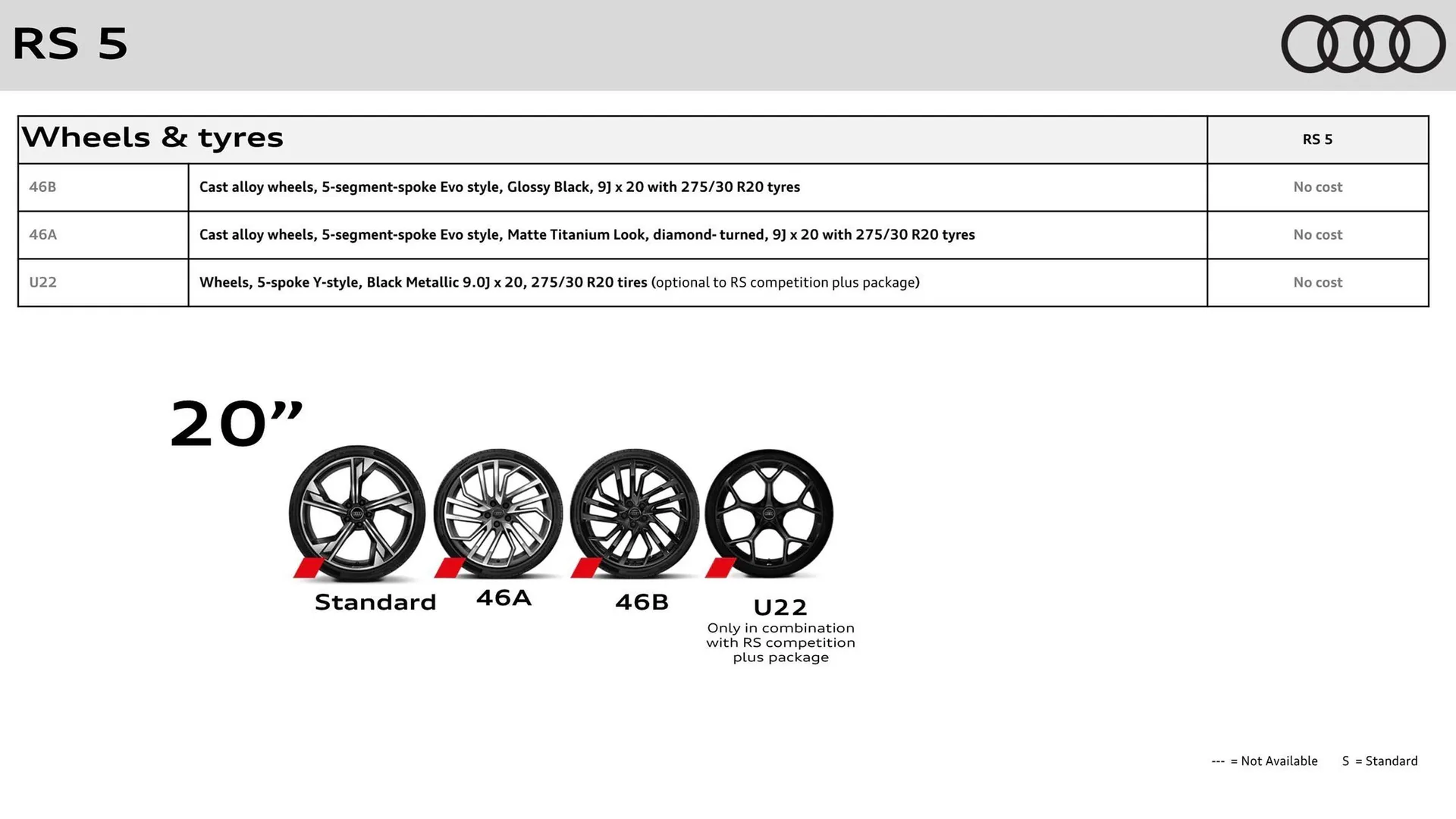 Audi catalogue from 31 October to 31 October 2025 - Catalogue Page 8