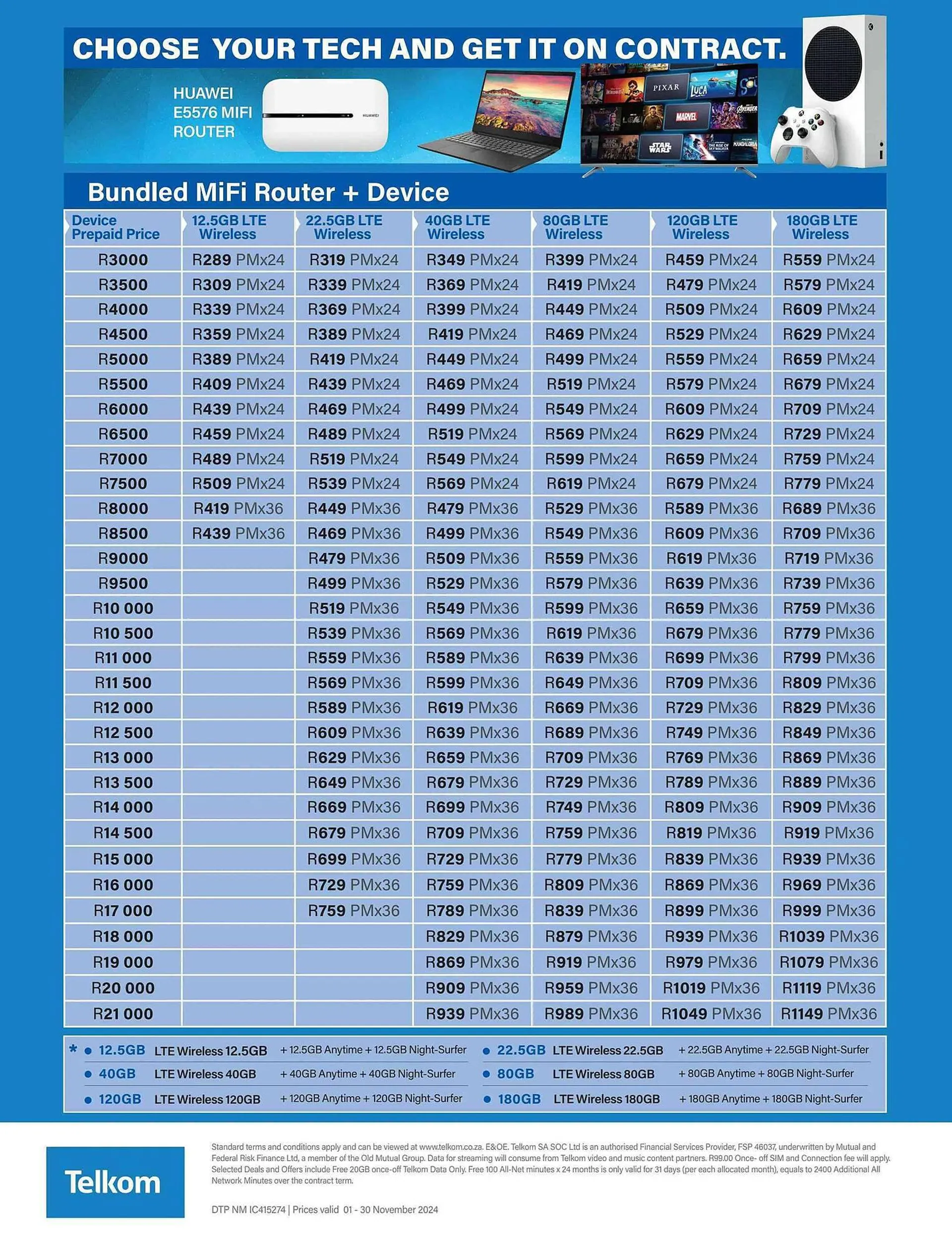 Incredible Connection catalogue from 1 November to 30 November 2024 - Catalogue Page 4