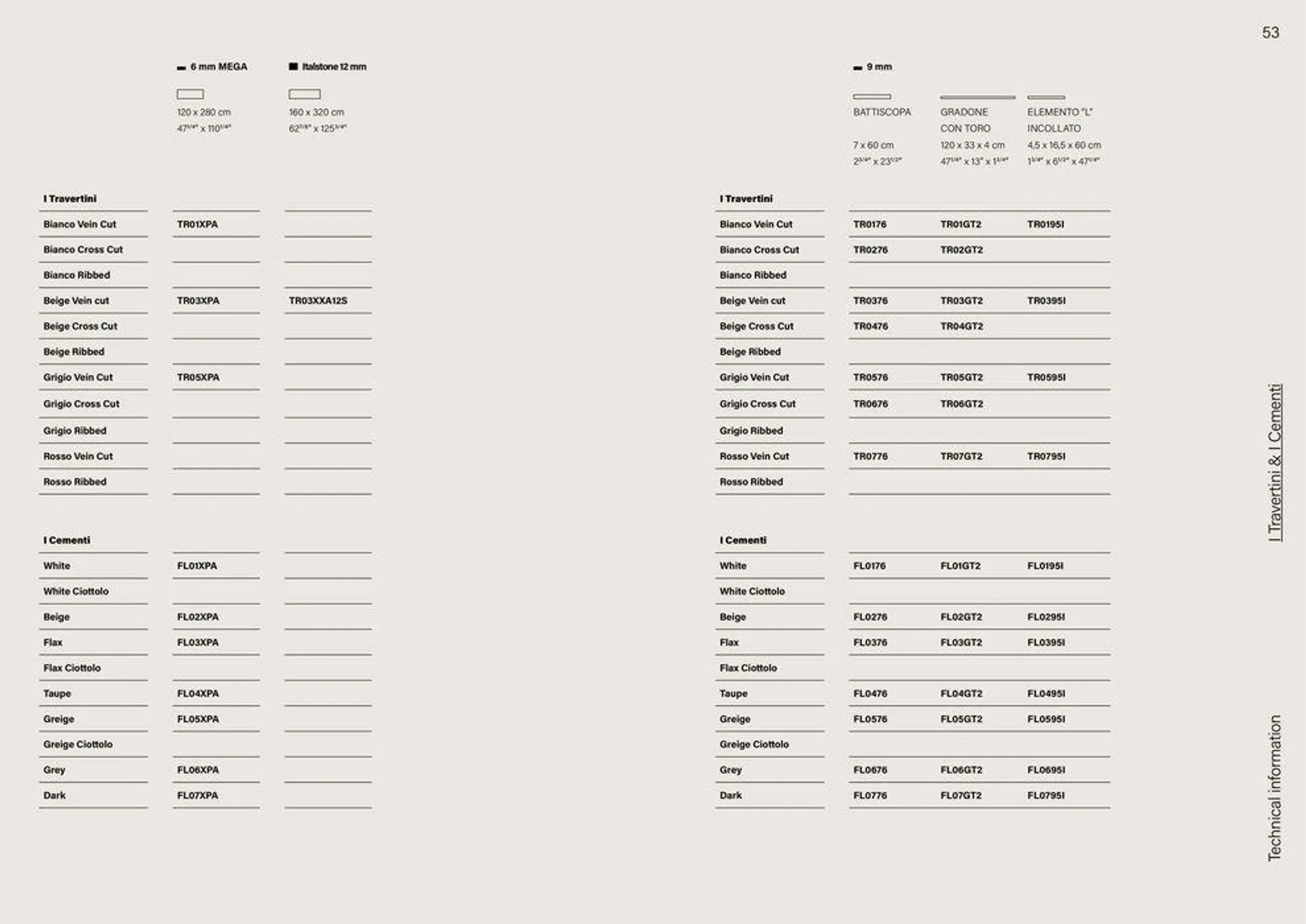 Italgraniti from 21 February to 30 June 2024 - Catalogue Page 27