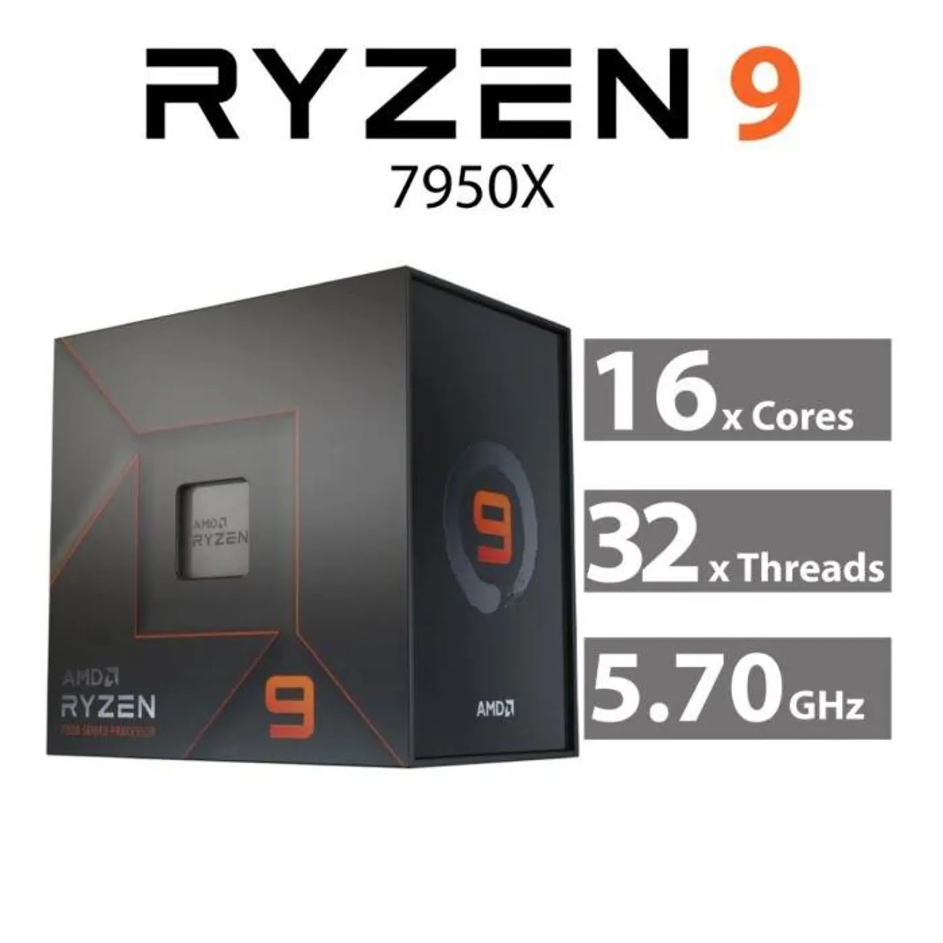 AMD Ryzen 9 7950X Raphael 16-Core 4.50GHz AM5 170W 100-100000514WOF Desktop Processor