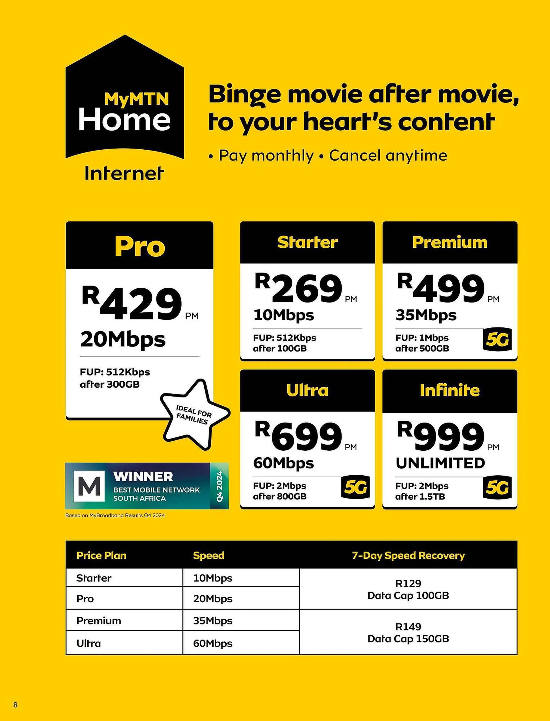 MTN catalogue from 7 December to 31 January 2025 - Catalogue Page 8